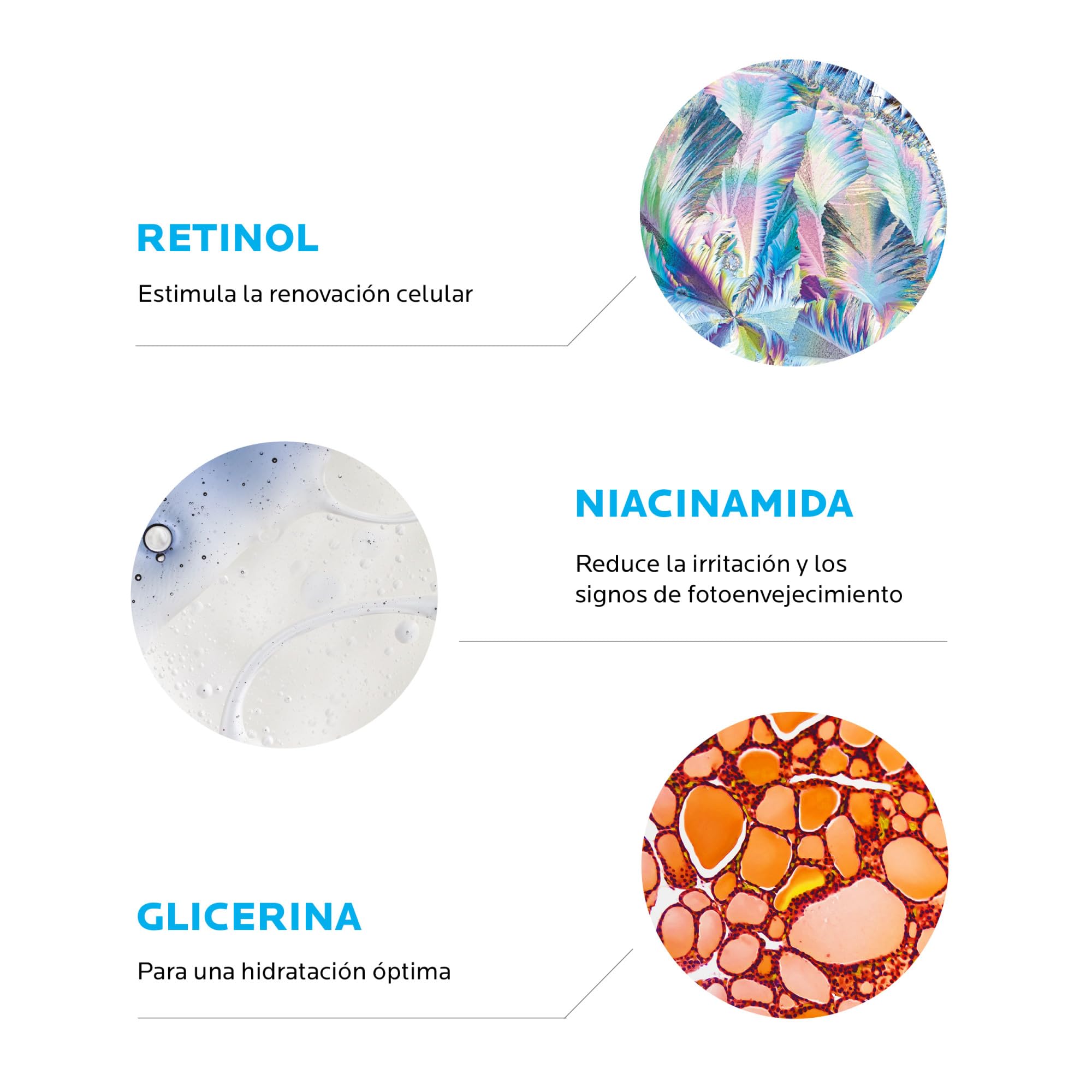 La Roche Posay Sérum, Reduce arrugas y líneas de expresión, Unifica, Regenera y Reafirma, Enriquecido con Retinol Puro, Vitamina B3 y Glicerina, Retinol B3, 30 ml