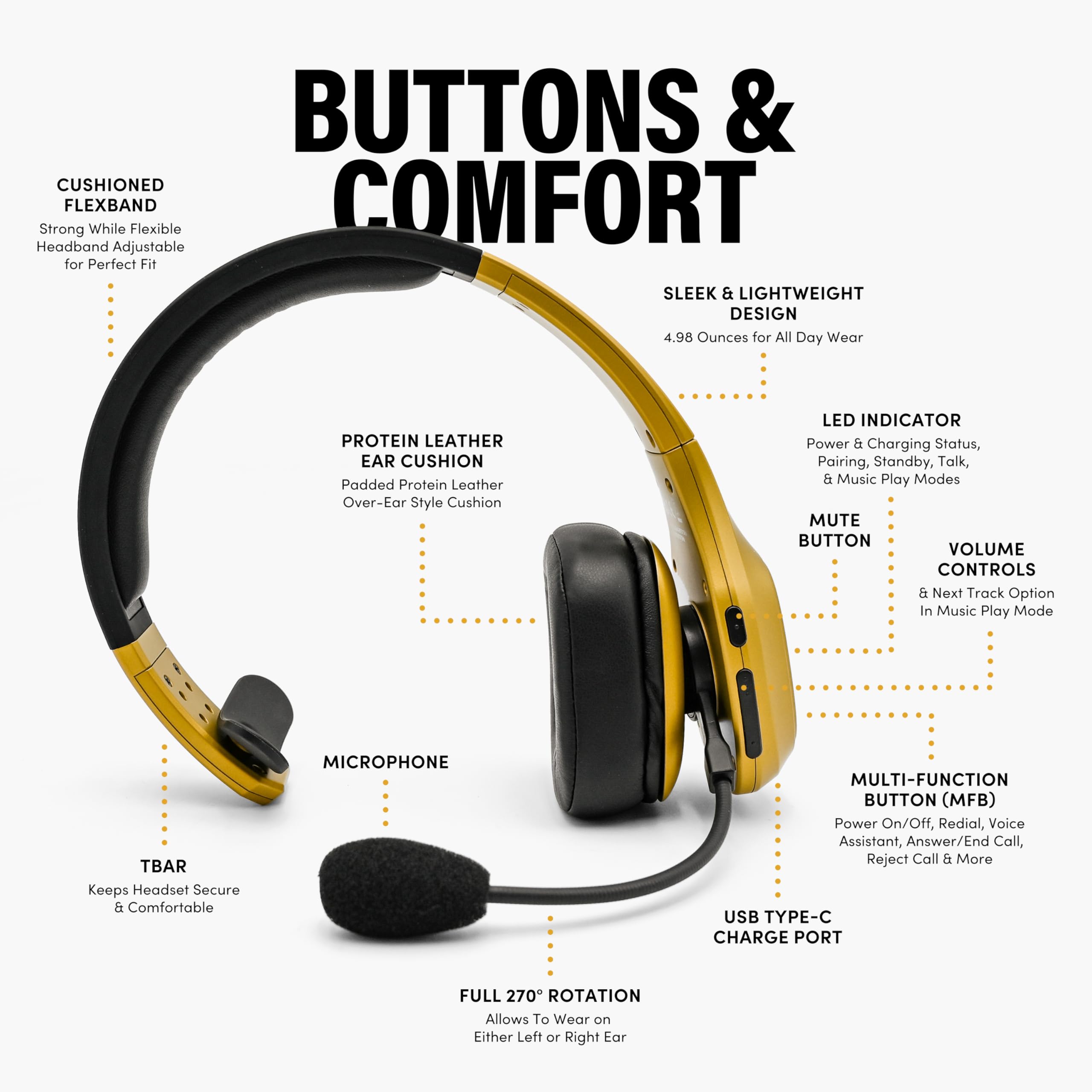 Blue Tiger Storm Gold Trucker Headset Review - Dettaglio