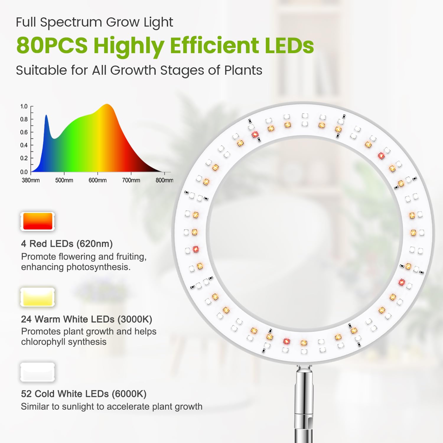Kullsinss Pflanzenlampe led Vollspektrum für Zimmerpflanzen, 94 CM Höhenverstellbare Pflanzenlicht mit 80 LEDs, Zeitschaltuhr 6/12/16 Stunden, 3 Lichter Modi Grow Light für Tisch-oder Bodenpflanzen