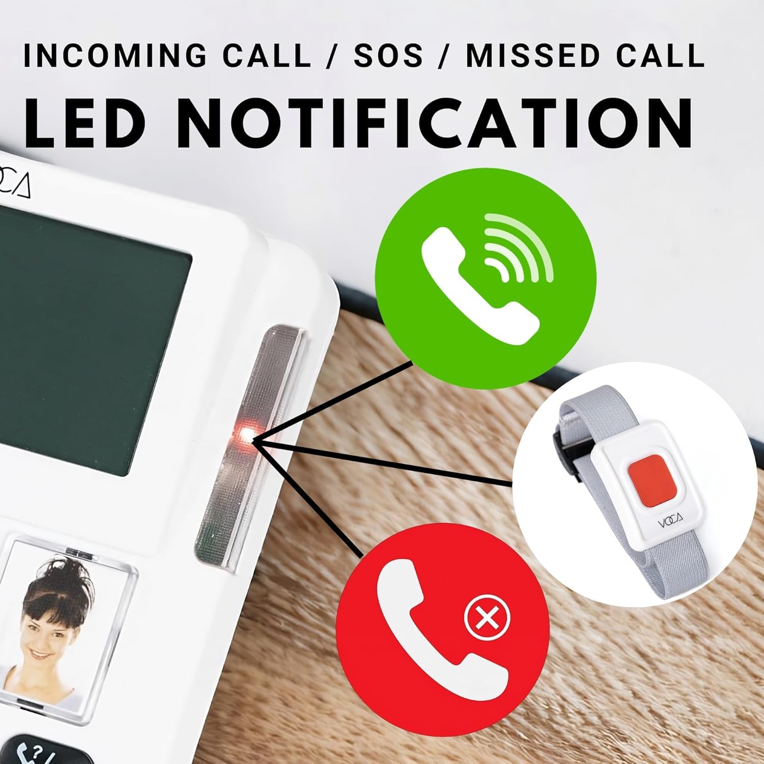 Telefono VOCA con tasti grandi per anziani | Telefono amplificato intelligente wireless CP141 4G | Telefoni ad alto volume per ipoudenti | Braccialetto SOS | Hotspot Wi-Fi | Connetti fino a 10 sensori