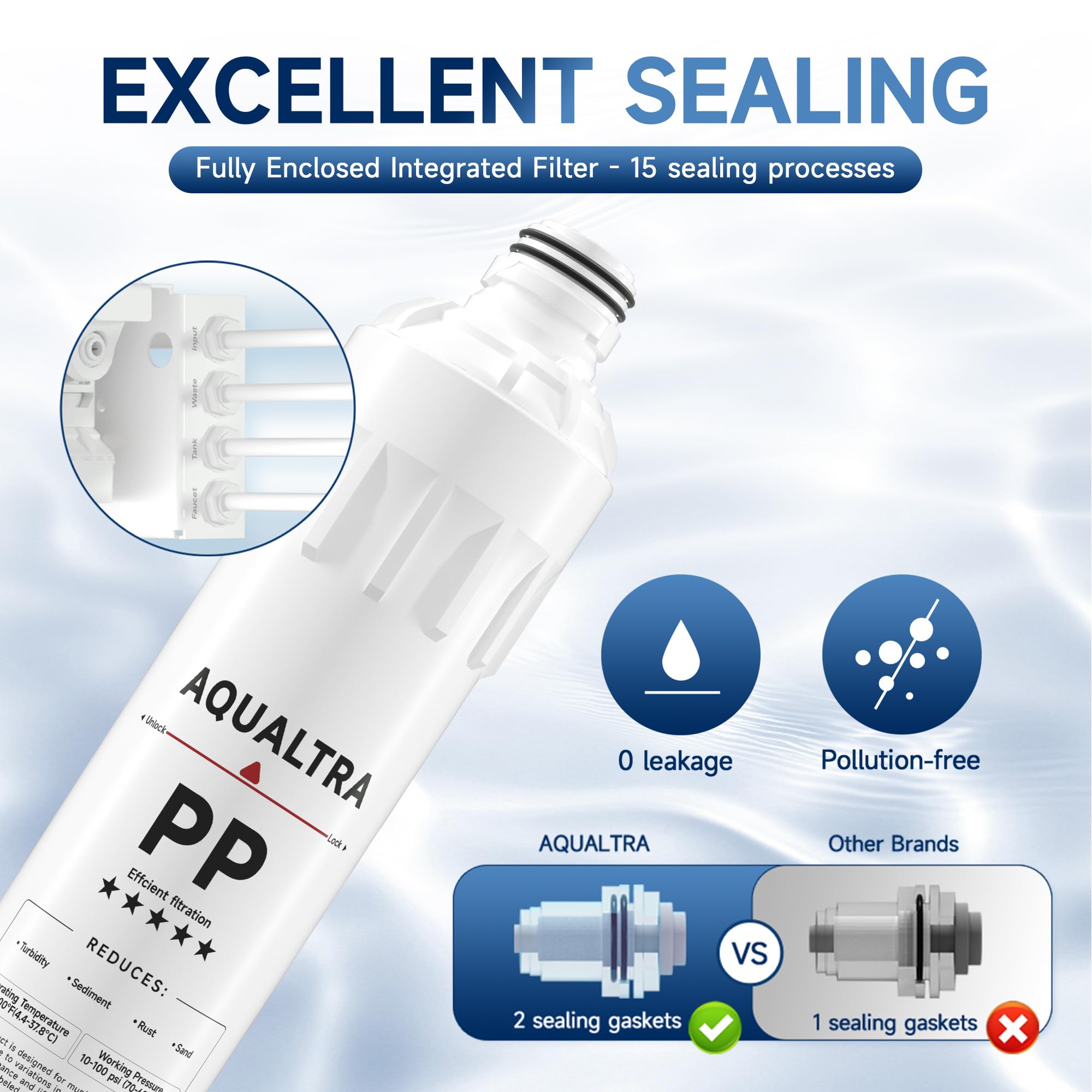 AQUALTRA Pack de 4 filtros PP USF-PP-13 de repuesto para sistema de ósmosis inversa bajo fregadero USF-4RF-100 (Paquete de 4)