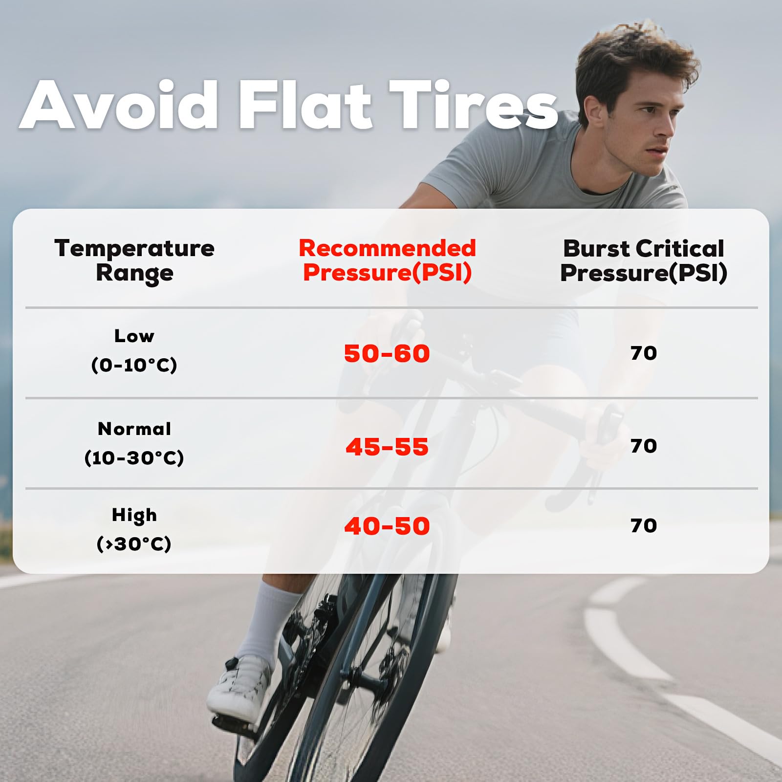 Snapklik.com : Corki Cycles 700 C Bike Tire Inner Tubes 700x35c 700x37c ...