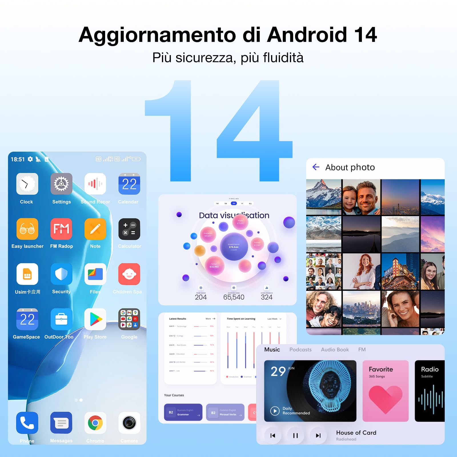 DOOGEE N55 Plus Smartphone, 20GB RAM+128GB ROM, Android 14, 6,56" HD+ 90Hz Telefono, Octa Core, 13MP+8MP Cellulare, 4G Dual SIM, Face ID, 5150mAh, OTG, GPS Smartphone - Nero