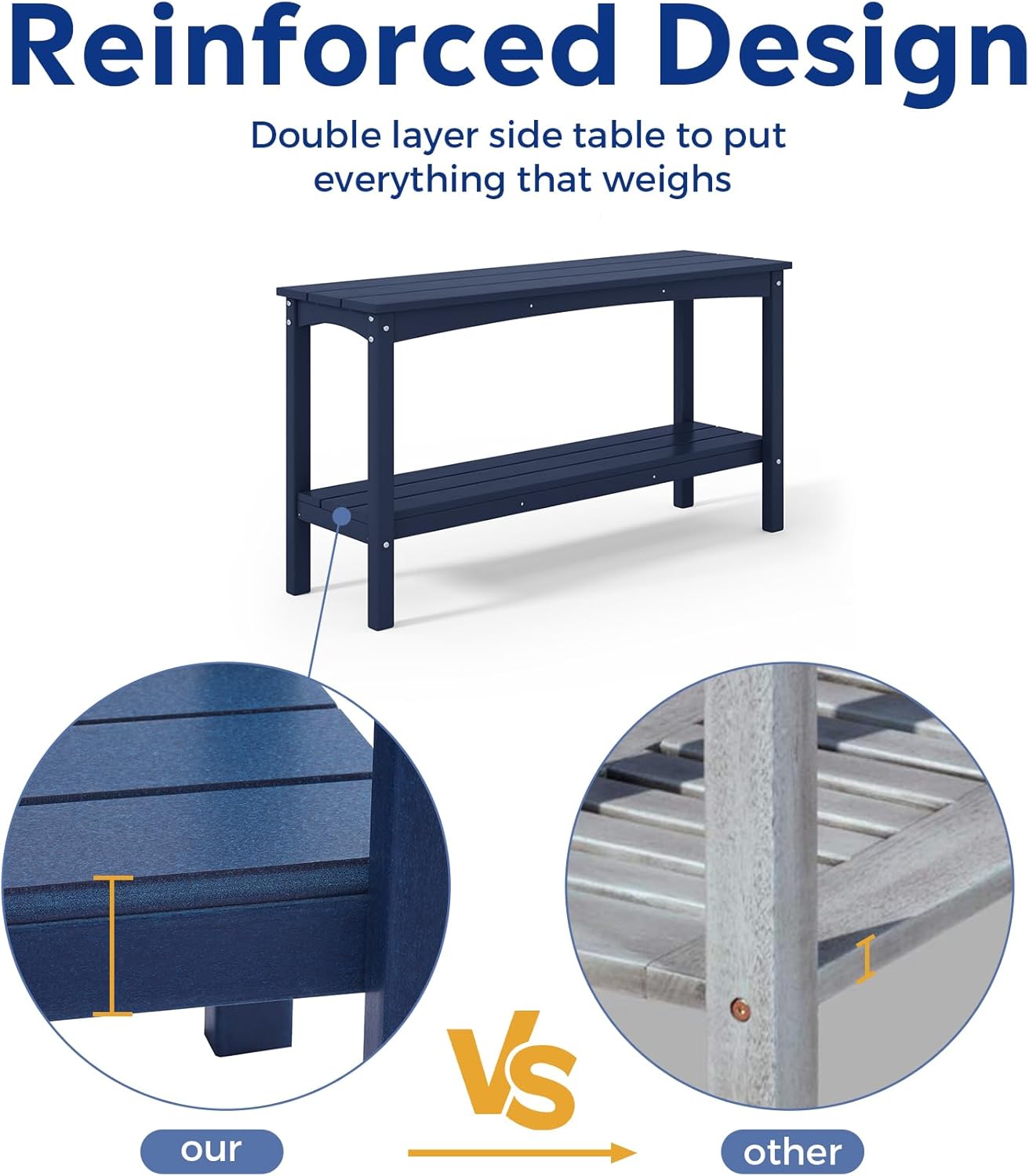 Costaelm Adirondack Outdoor Side Table, 55” HDPE Small Outside Table with Storage Shelf, Weather Resistant Plant Shelf, Outdoor Coffee Table and Buffet Table for Pool & Yard, Navy Blue