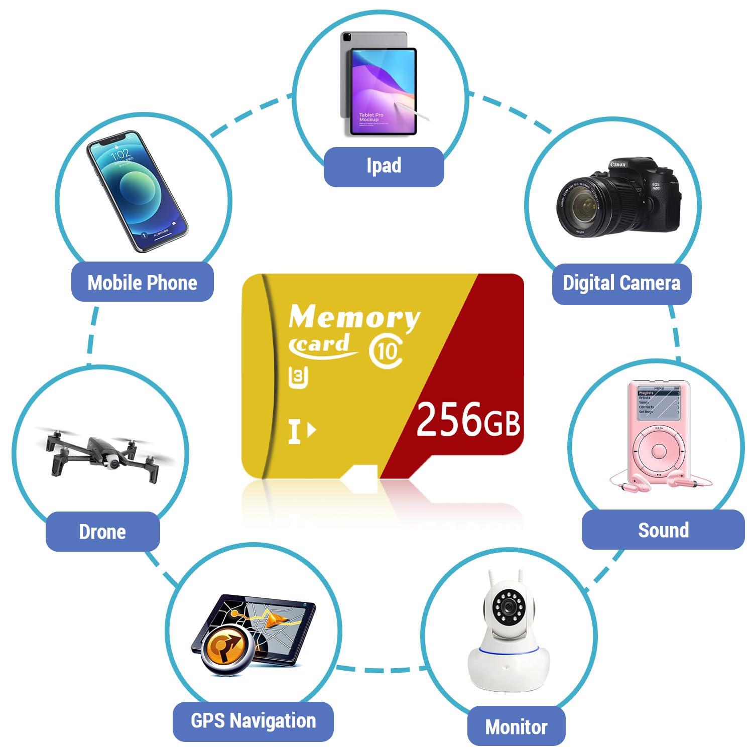 Carte mémoire Micro + Adaptateur, Carte Micro 256Go avec A2 pour Smartphones, Drones, V30, Jusqu’à 100 MB/S, UHS-I, 4k, V30, A2, U3 -ZE256Go