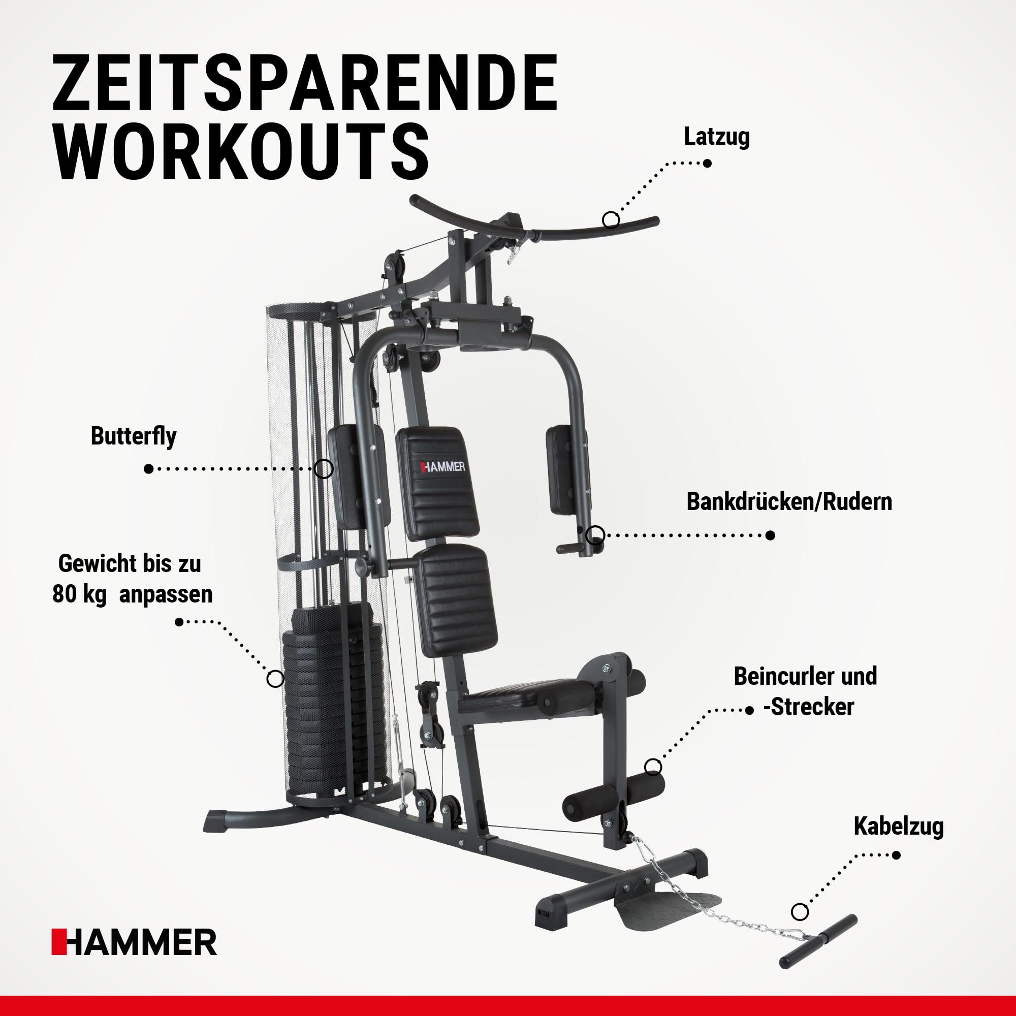 HAMMER Ultra Kraftstation, schwarz, 167 x 105 x 200 cm - Fitnessgeräte für Zuhause, Krafttraining, Fitnessstation, Home Gym