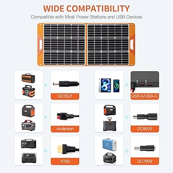 Amazon | ソーラーパネル 100ワット ポータブル 24% 高効率 18V