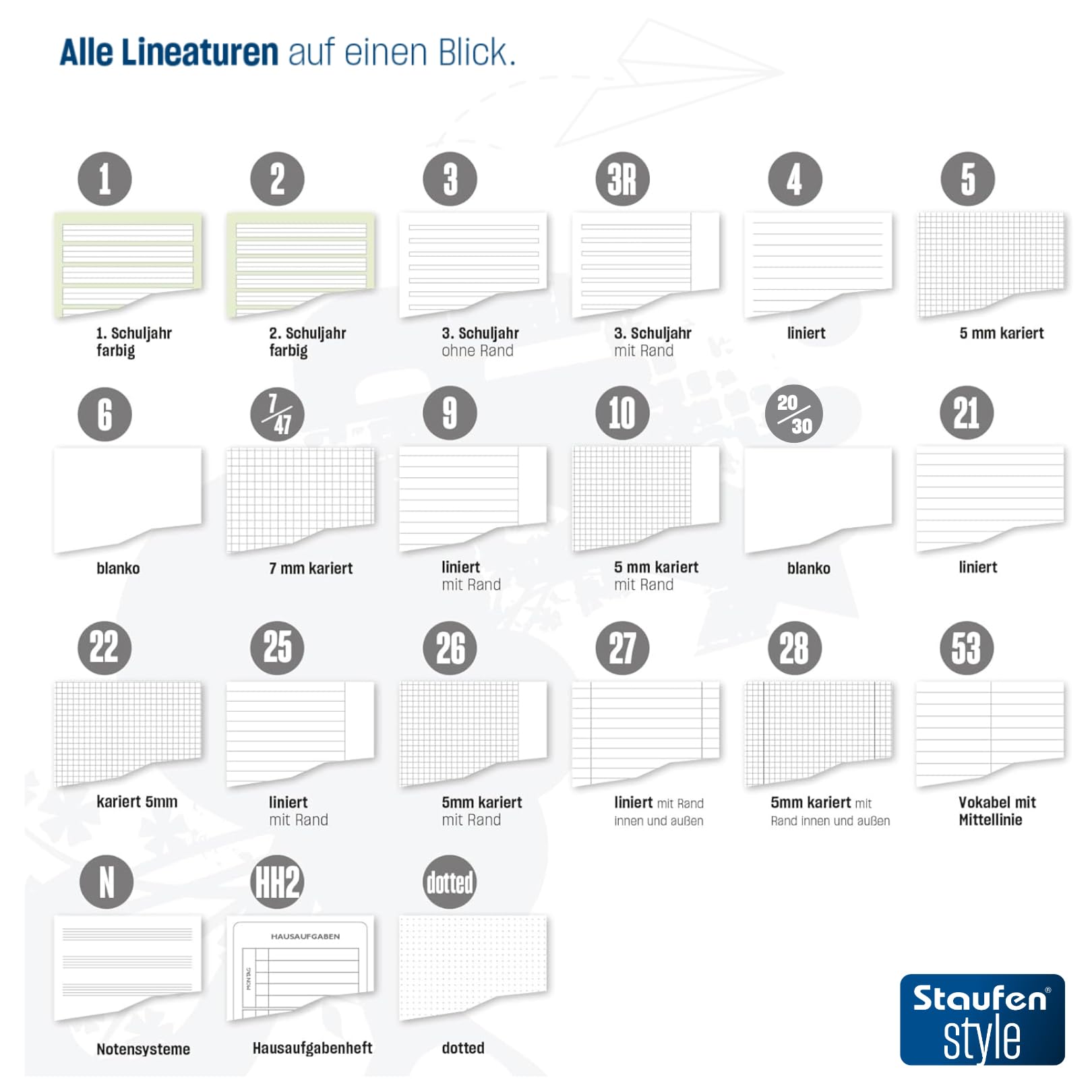 Staufen Style Schulheft - 10 Hefte je 16 Blatt, DIN A4, Lineatur 21 (9 mm liniert), 80 g/m² Papier (Packung mit 5)