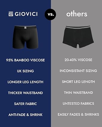 Giovici Mens Boxers Bamboo Anti Chafing Soft Comfortable Boxer Briefs Longer Leg - Boxer Shorts Multipack - Moisture Wicking Technology