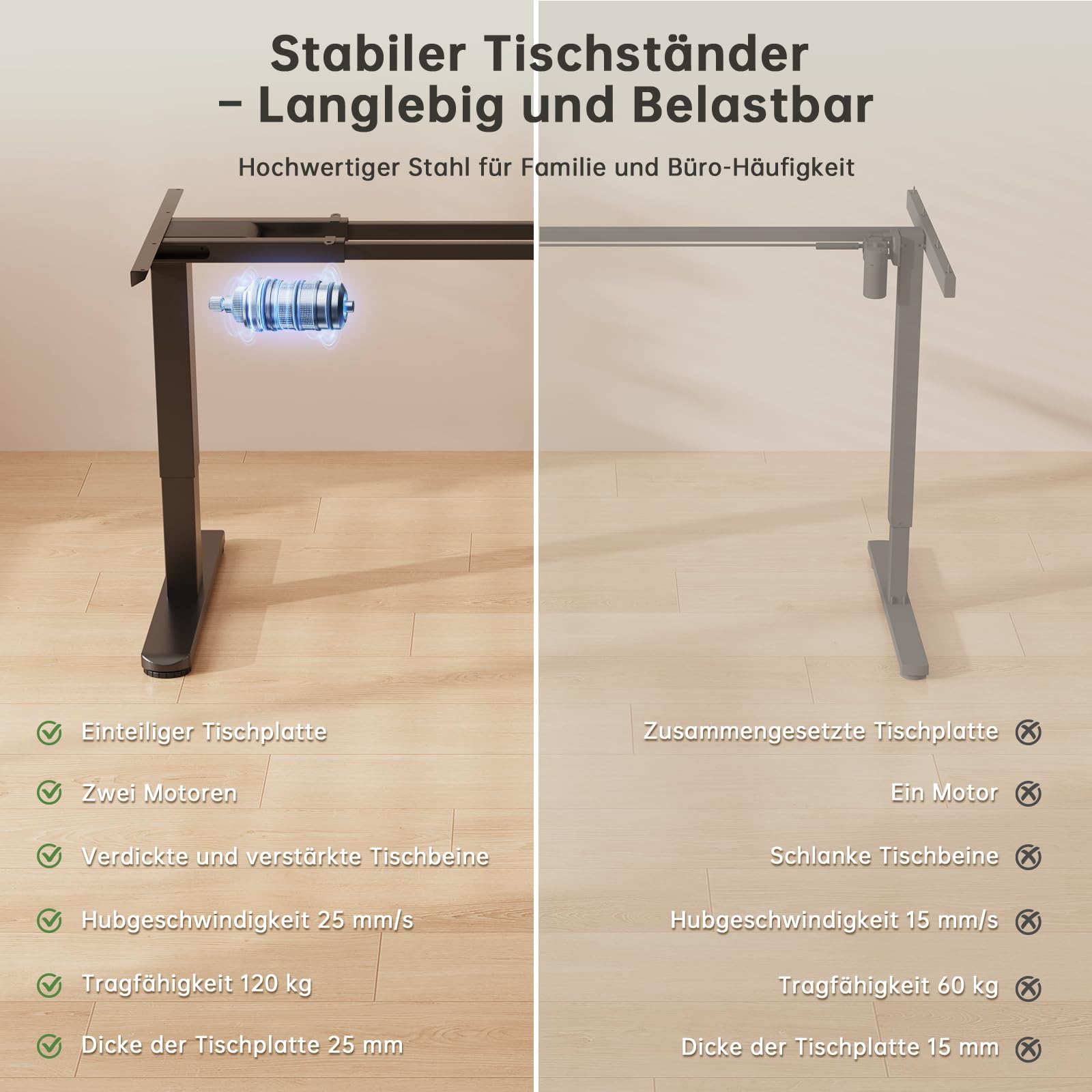 Devoko Höhenverstellbarer Schreibtisch mit 2 Motoren，25mm Einteilige Tischplatte, 160x80 cm Elektrisch Computertisch mit Kabel Management, Vintagebraun - Perfekte Ergonomie für Dein Büro