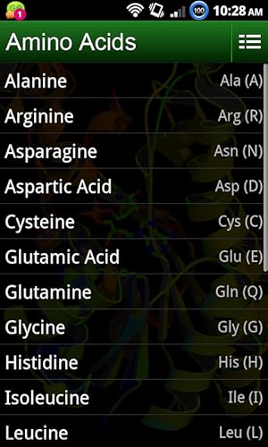 Amino Acids