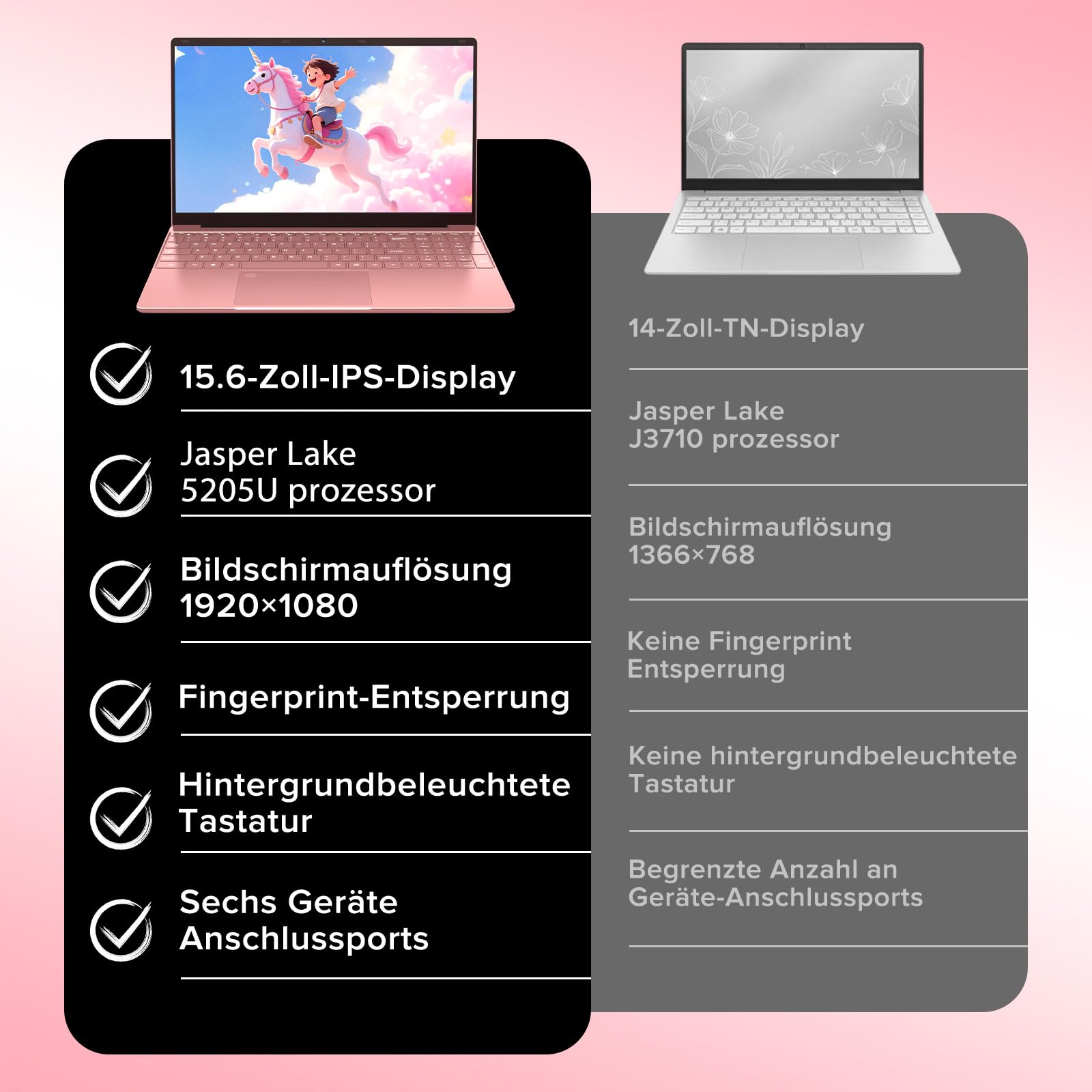 Laptop 15,6 Zoll 8GB RAM 256GB SSD Notebook Full HD IPS Display Roségold Hintergrundbeleuchtete Tastatur Fingerabdruck-Entsperrung Dual-Band WLAN HDMI USB 3.0 für Schule Studium Home Office A