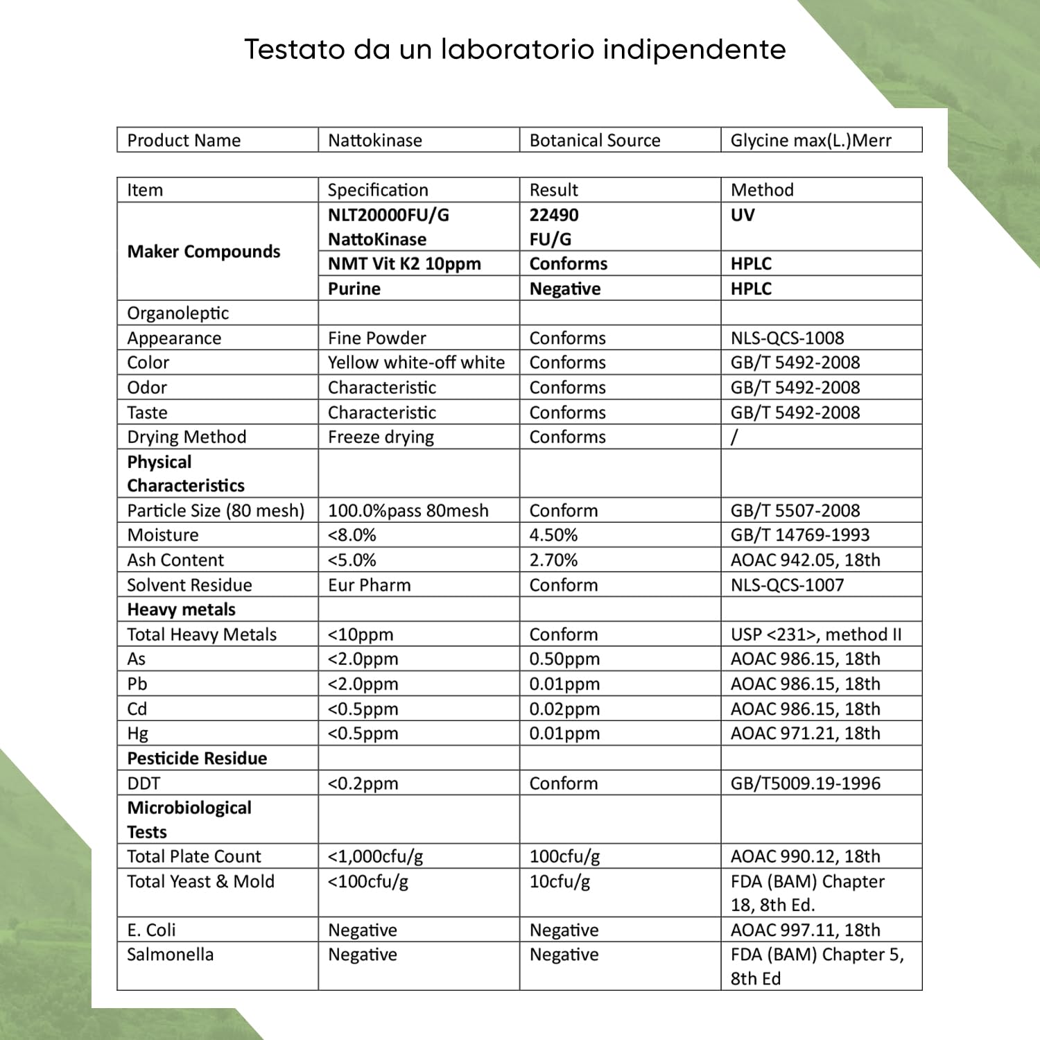Nattokinase 365 capsule da 100 mg ciascuna (20.000 FU/g) - Scorta per 12 mesi con portapillole incluso - Ad alto dosaggio - Testato in laboratorio - Vegano - A base di soia senza OGM e senza additivi