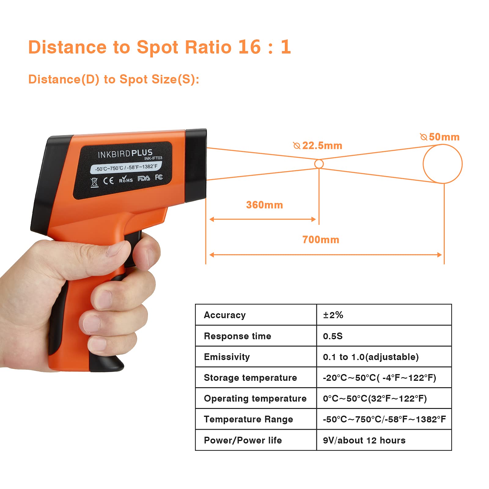 Laser Infrarot Thermometer -50℃ bis 750℃, Infrarot Thermometer mit 16:1 Spot-Verhältnis, Temperaturmessgerät IR Pyrometer mit Berührungslose,Einstellbarer Emissionsgrad für Kochen/Automotive