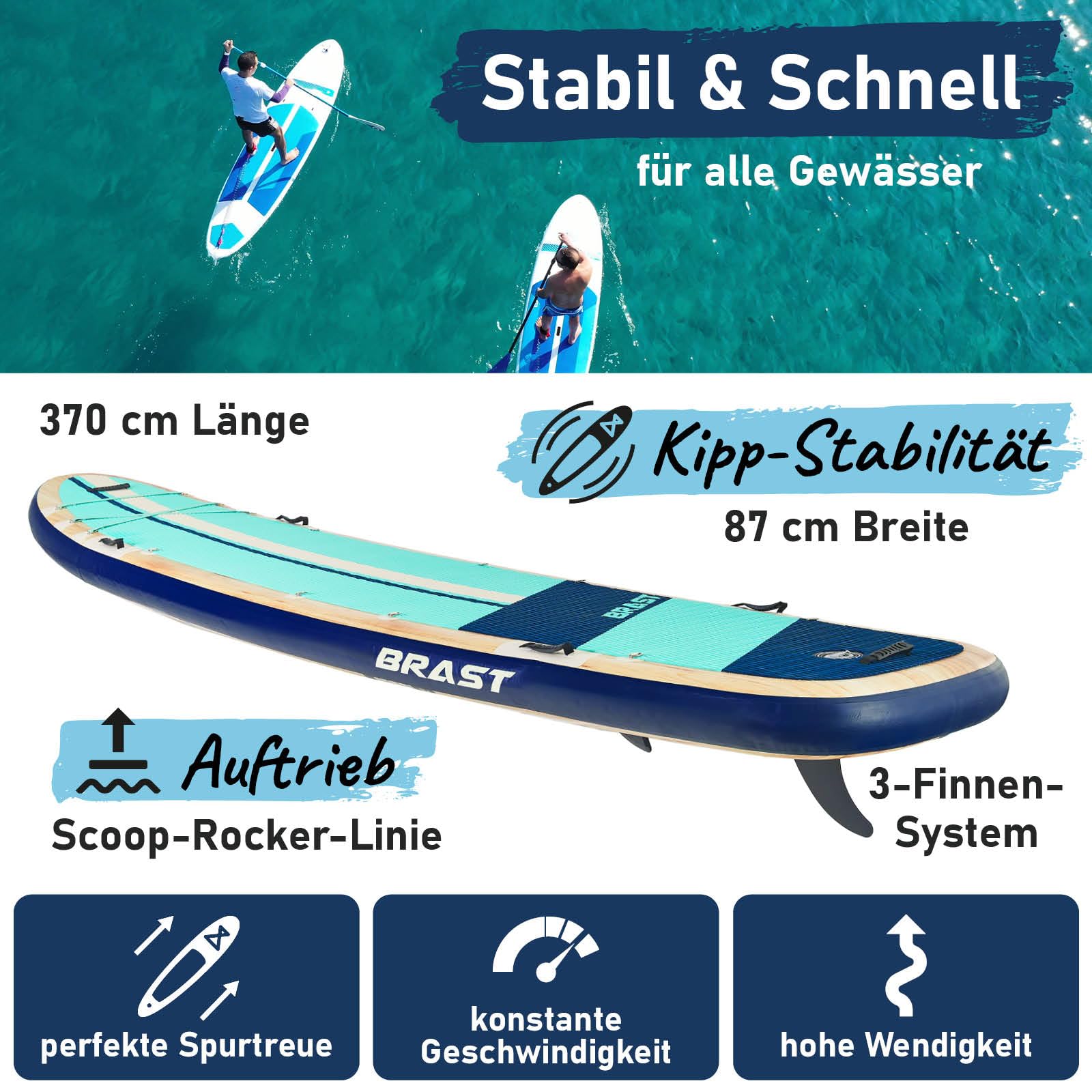 BRAST SUP Board Family | Aufblasbares Stand up Paddle Set XXL | 370x87x15cm bis 250kg | 7 Designs | inkl. Zubehör 2X Kajak-Sitz 2X Fußschlaufe 2X Paddel Pumpe Rucksack
