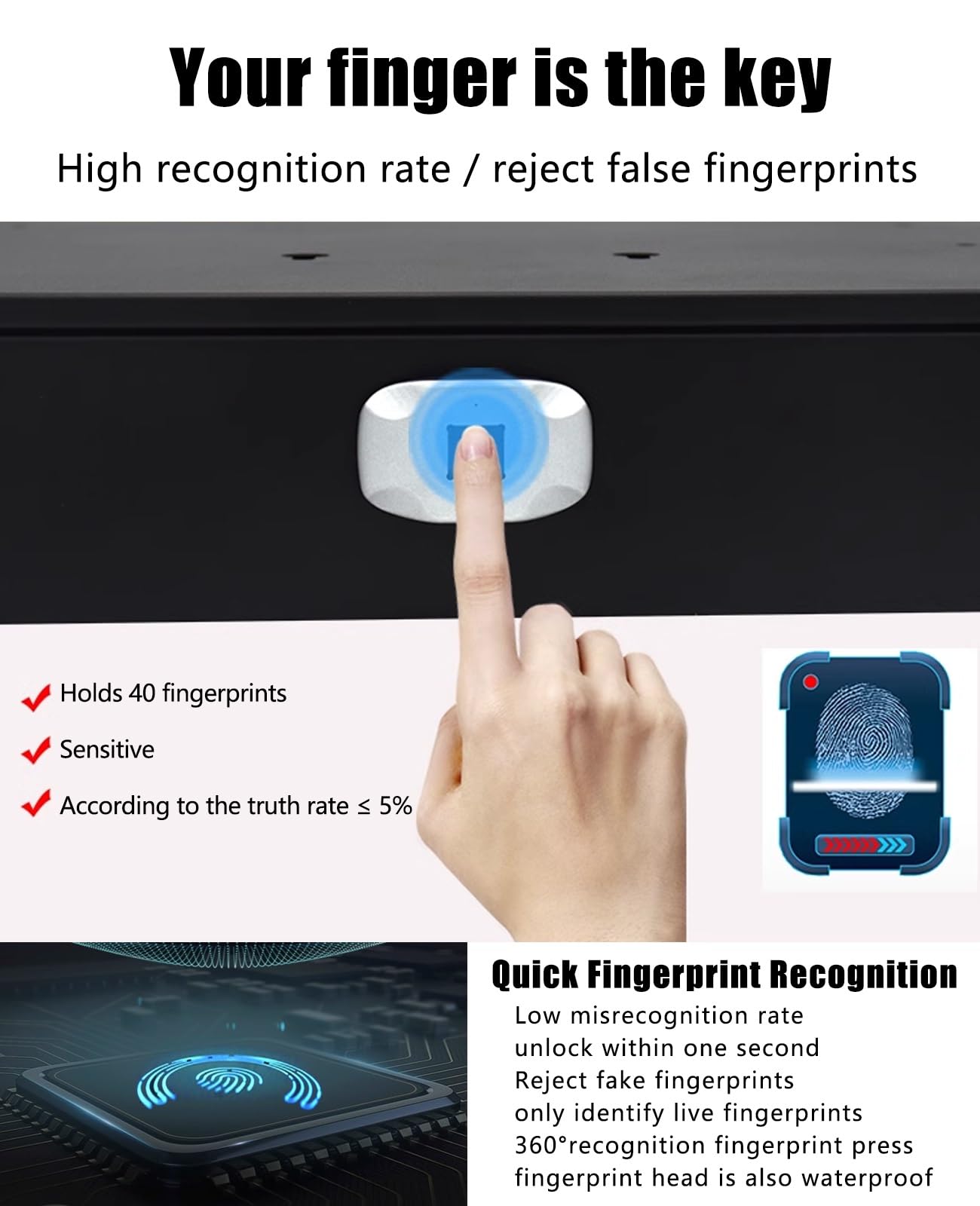 DYK&NX Cassaforte per Impronte Digitali Cassetto, Cassaforte Elettronica con Identificazione delle Dita, installare mimetizzata sul Fondo dell'Armadio, per Oggetti di Valore