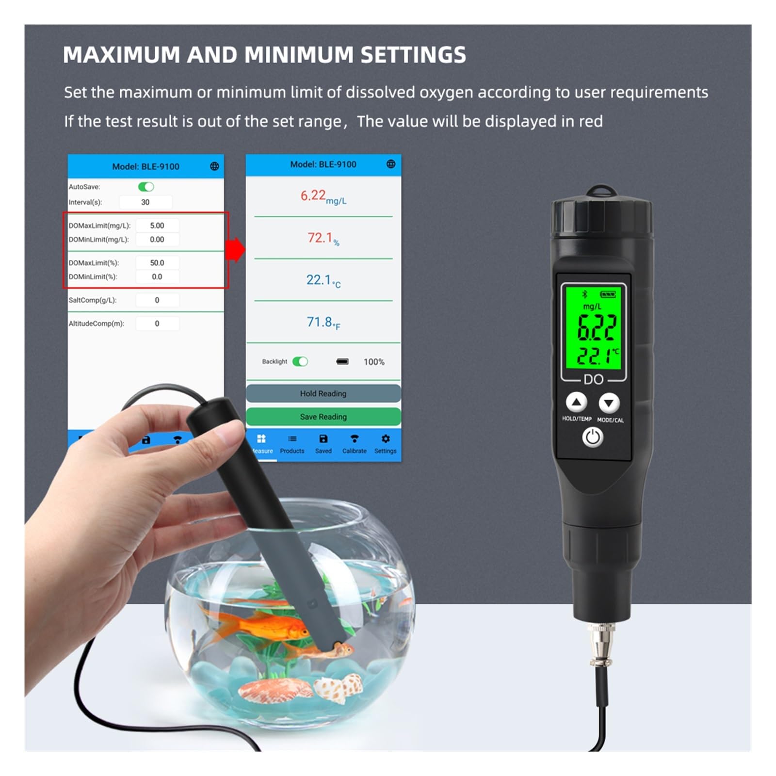 Tester miernika PH, Inteligentny miernik rozpuszczonego tlenu z niebieskim zębem 0,0-30,0 Mg/L cyfrowy detektor online precyzyjny tester elektrod do hydroponiki,Woda pitna, Hydroponika, SPA, Browarni