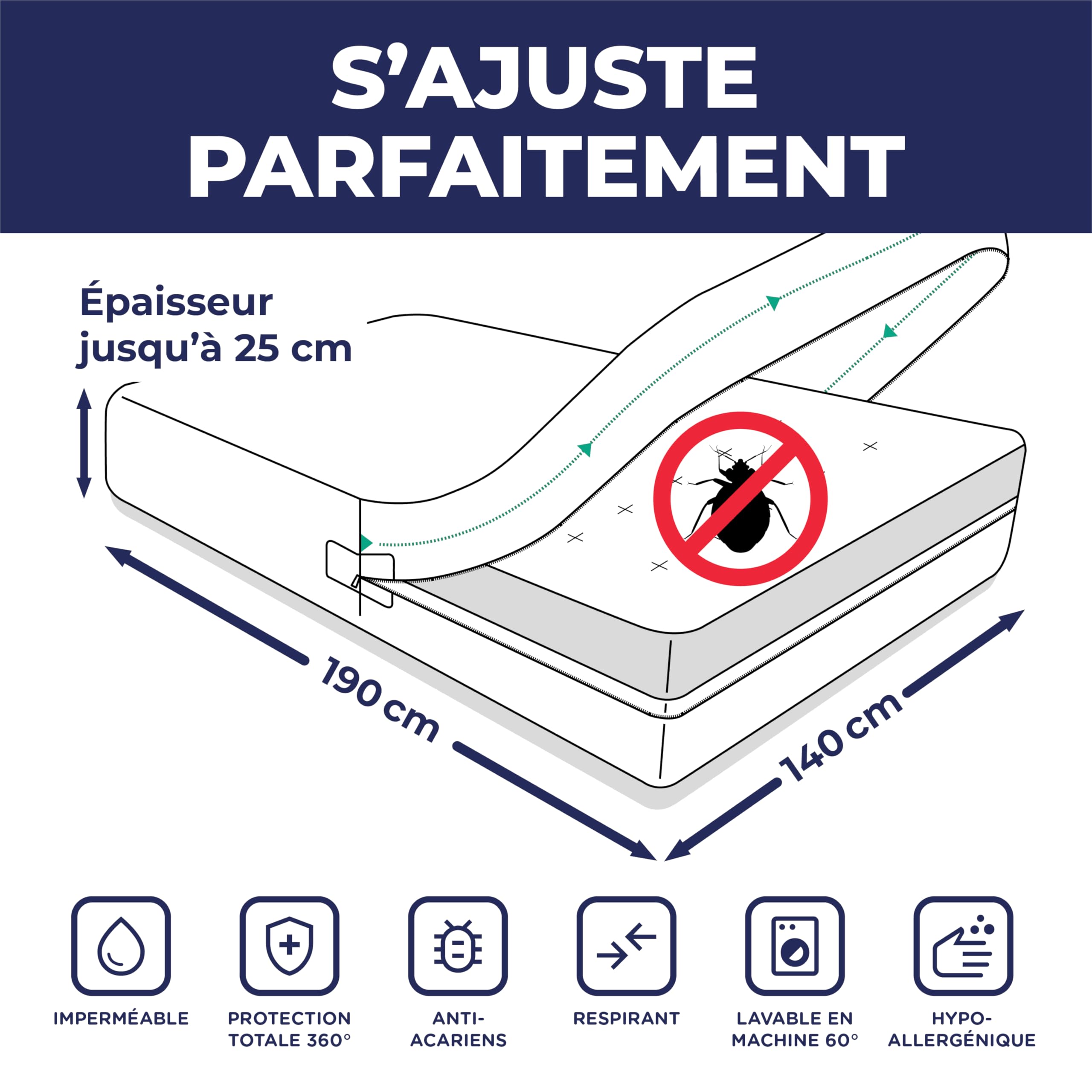 Housse Matelas Intégrale Anti-Punaises de Lit 140x190 - Certifiée en Laboratoire - Labellisée Oeko-TEX - Imperméable - Qualité Professionnelle
