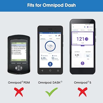 MEDMAX PU Leather Protective Case for Omnipod Dash PDM (Personal Diabetes Manager), Lightweight Diabetic Storage Carrying Case (Black)