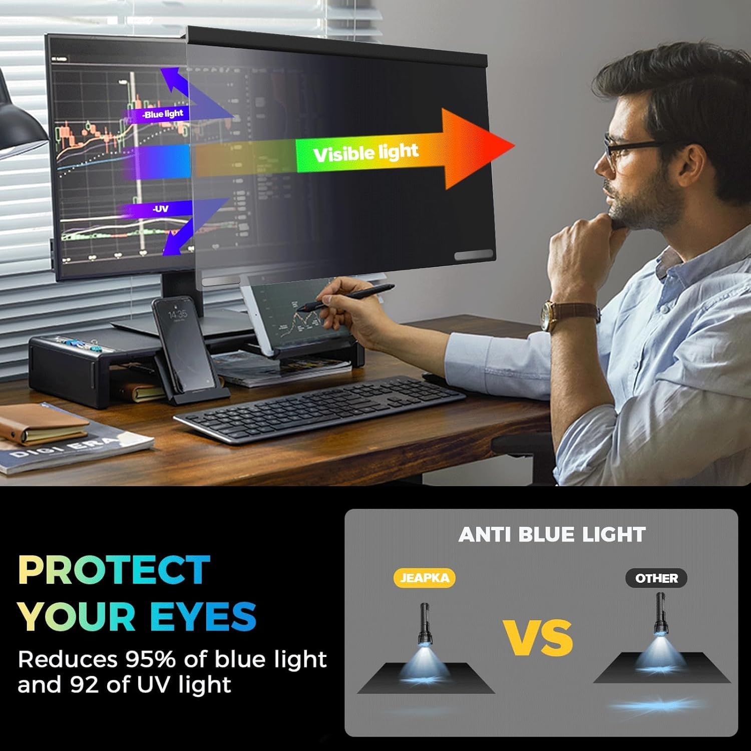 Magnetic 27 Inch Computer Privacy Screen Filter for 16:9 Aspect Ratio Widescreen Monitor, Eye Protection Anti Glare Blue Light Computer Privacy Shield Panel, Removable Anti-Scratch Protector