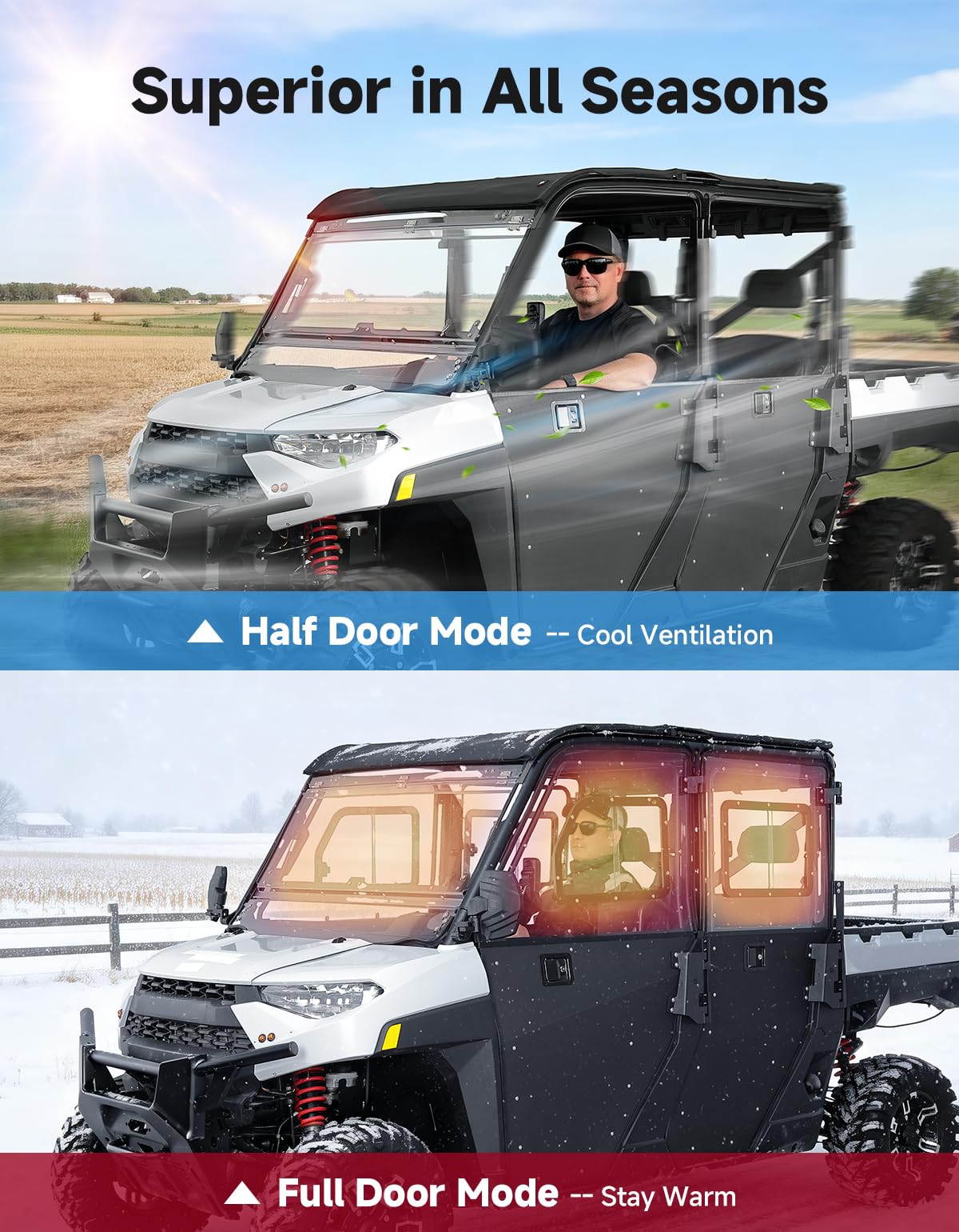 Amazon.com: KEMIMOTO 3-in-1 UTV Hard Doors, Convertible Full