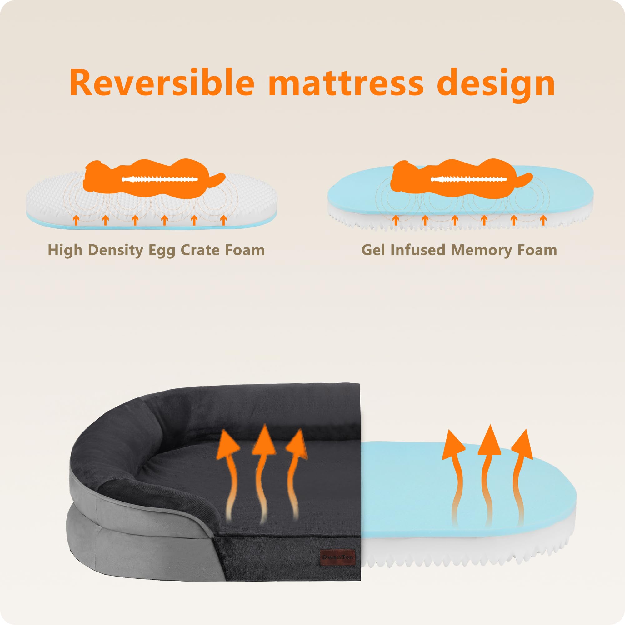 Dwanton Cama ortopédica para perros medianos, sofá impermeable con soporte de espuma de huevo, cama lavable para mascotas con cojín de refuerzo de cuatro lados, con funda extraíble y parte inferior