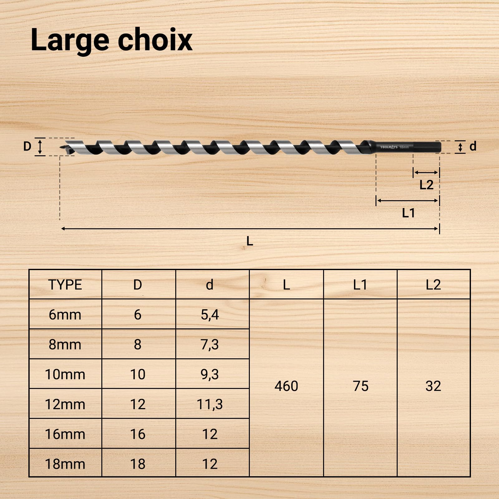 MèChe à Bois HéLicoïDal 6 Pcs, Foret Bois long Ø 6/8/10/12/16/18mm X 460mm Avec BoîTe, Spiral Trou Cutter, Forets à Queue Hexagonale