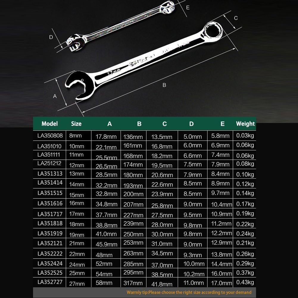 LAOA Special Open End Ratcheting Wrench, Hand Tool, Cr-V Material, High Torque, Perfect for Repairing Bicycle, Car, Each Machinery, and More (18mm (1 piece))