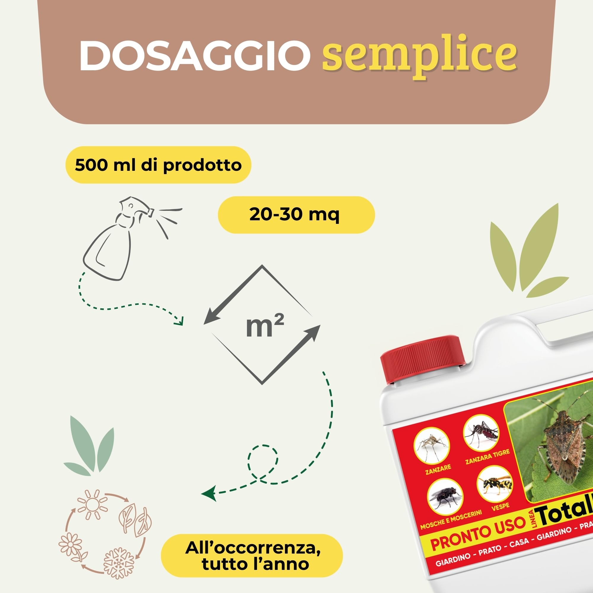 Albagarden - Insetticida Cimici - Rapida Azione - Spray Repellente Cimici - Veleno Per Insetti e Scarafaggi - Per Giardino E Casa - 3 Litri