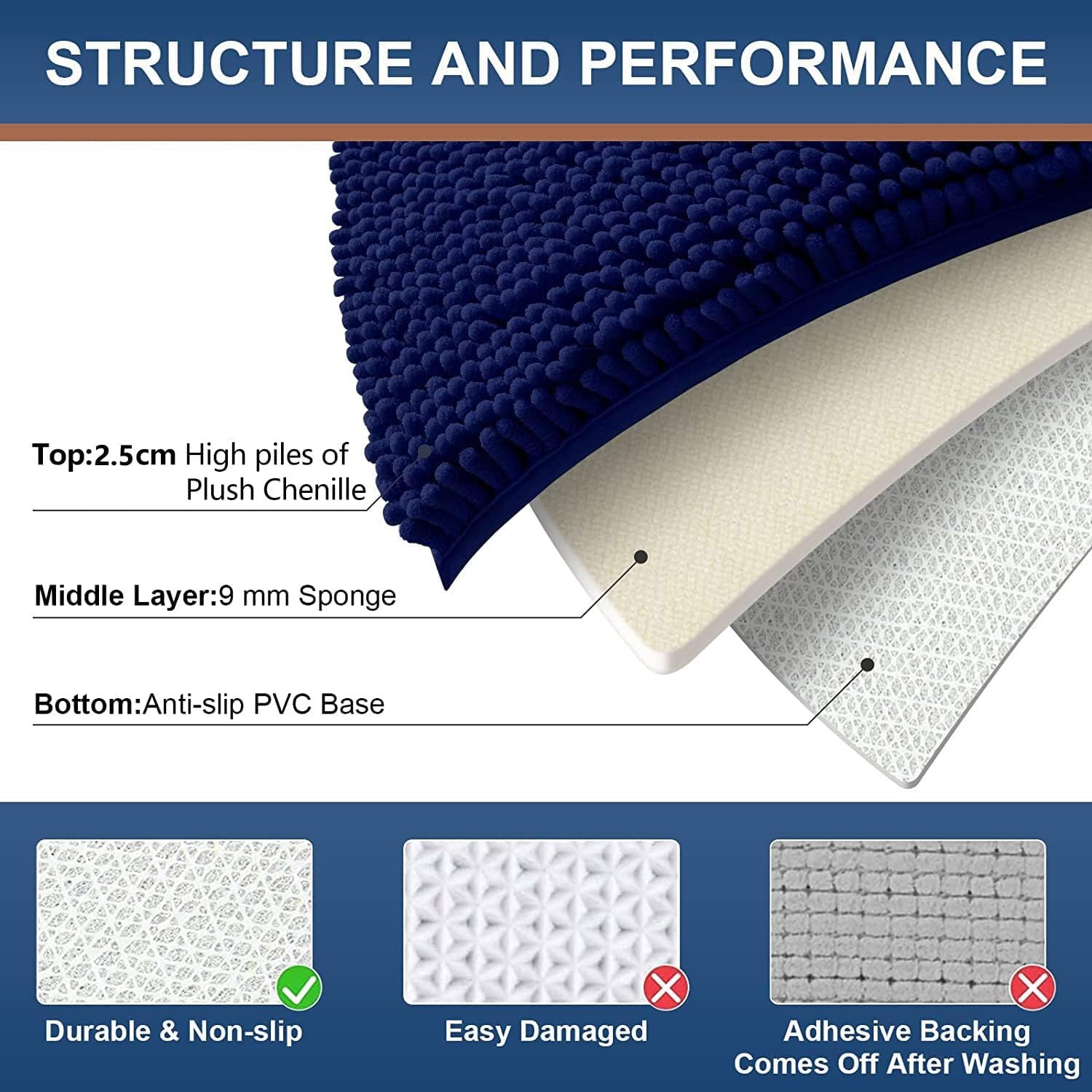 Homaxy Tapis de Bain Antiderapant Microfibre Chenille Douce Absorbant Lavable en Machine 40 x 60 cm Bleu Marine