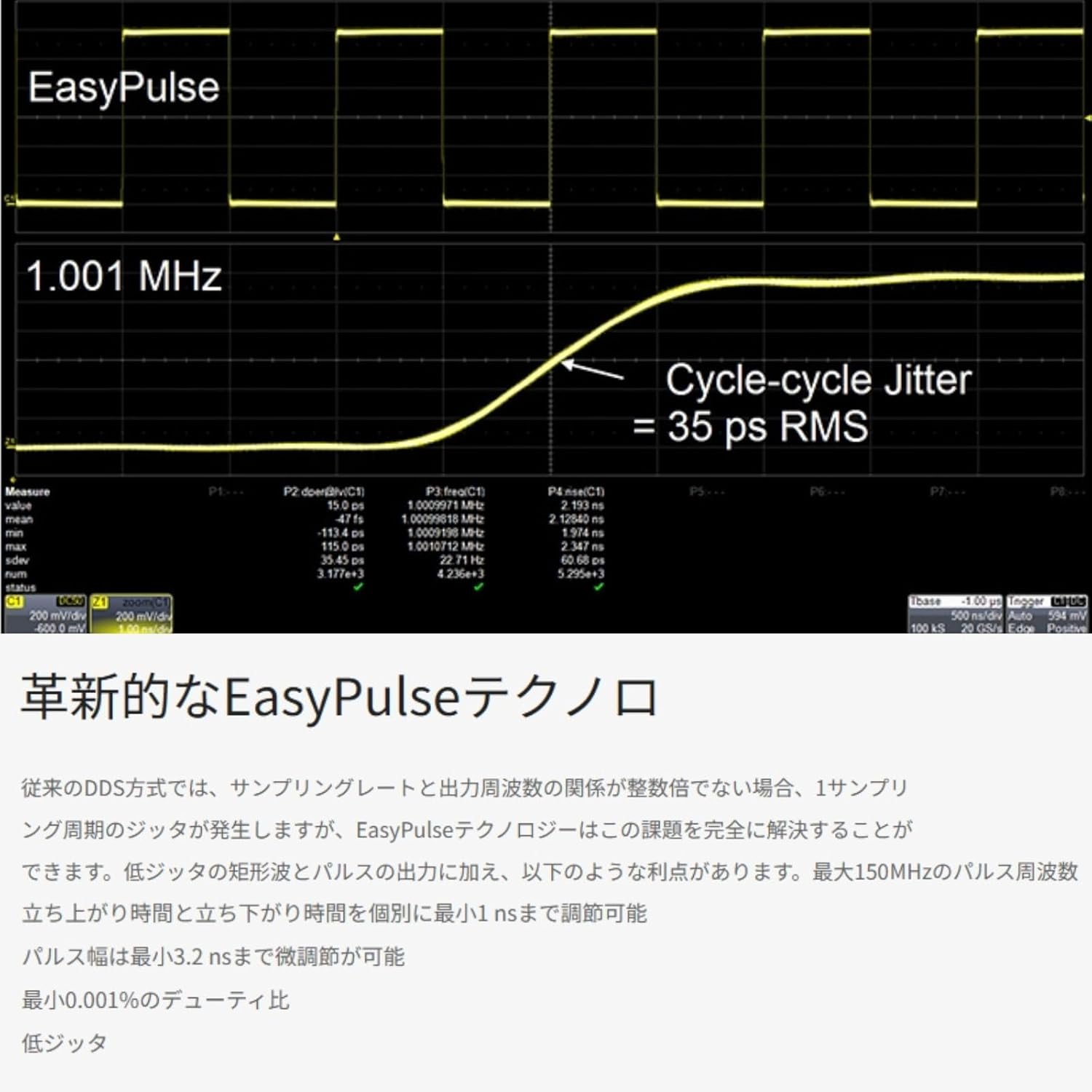 EasyPulse technology waveform with low jitter.