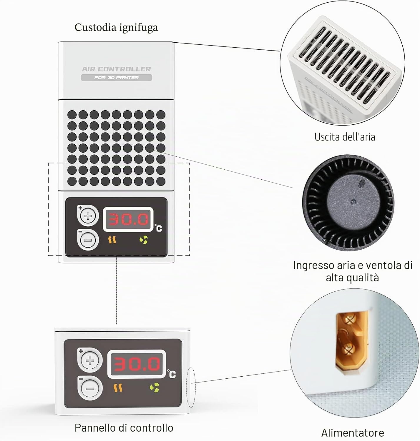 Mini Riscaldatore per Stampante 3D, Termostato di Riscaldamento, Controllo della Temperatura, per Stampanti 3D LCD DLP