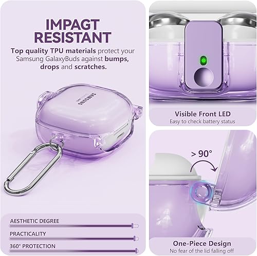 Miniatura 4 de Con bloqueo de seguridad Funda transparente para Samsung Galaxy Buds FE (2023)Buds 2 Pro (2022)Buds 2 (2021)Buds Pro (2021)Buds Live (2020),