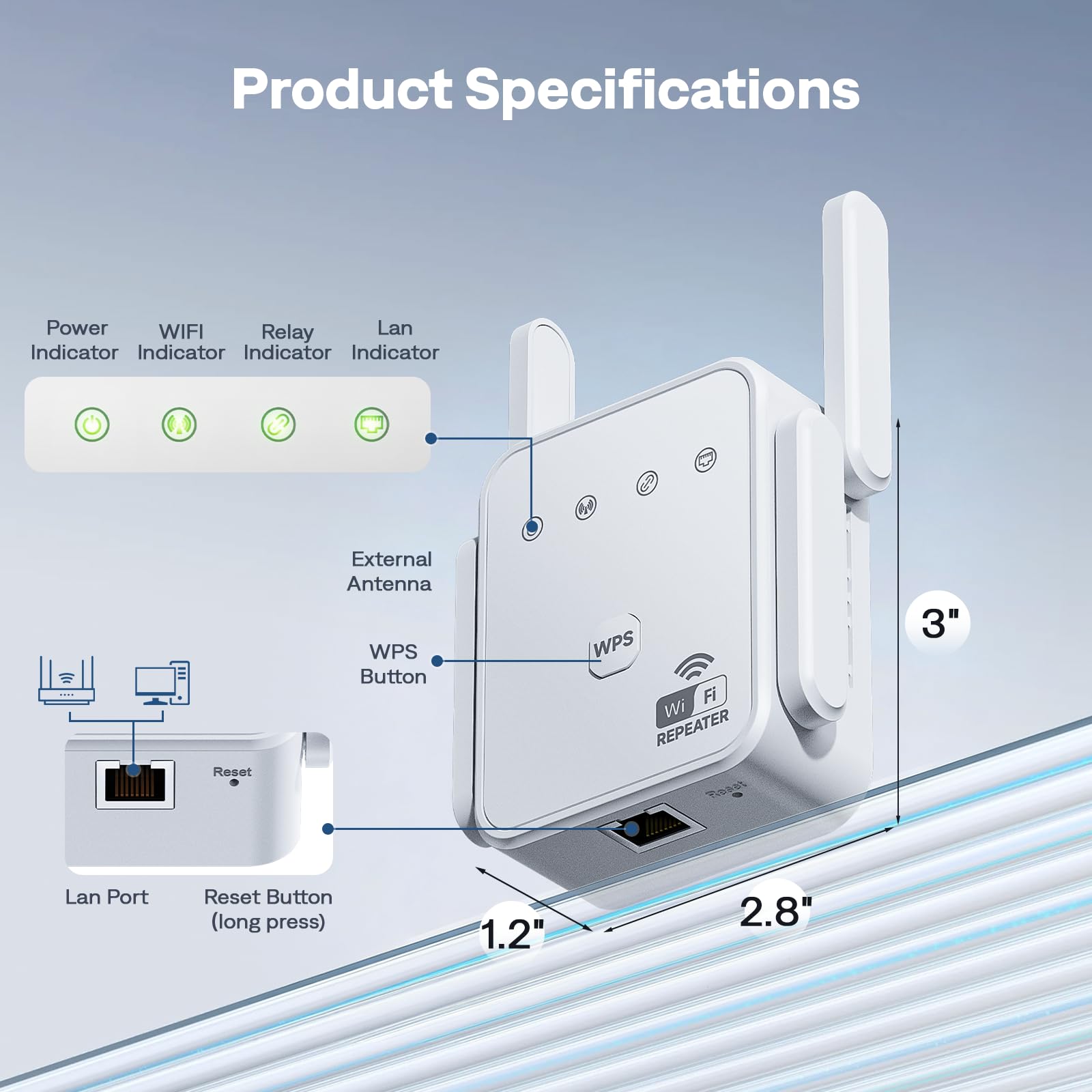 1200Mbps WiFi Extender Signal Booster for Home, Dual Band 5GHz/2.4GHz Wireless Internet Repeater with 4 External Antennas, Covers Up to 3600 Sq.ft & Supports 80 Devices, AP Mode with Ethernet Port — view 7