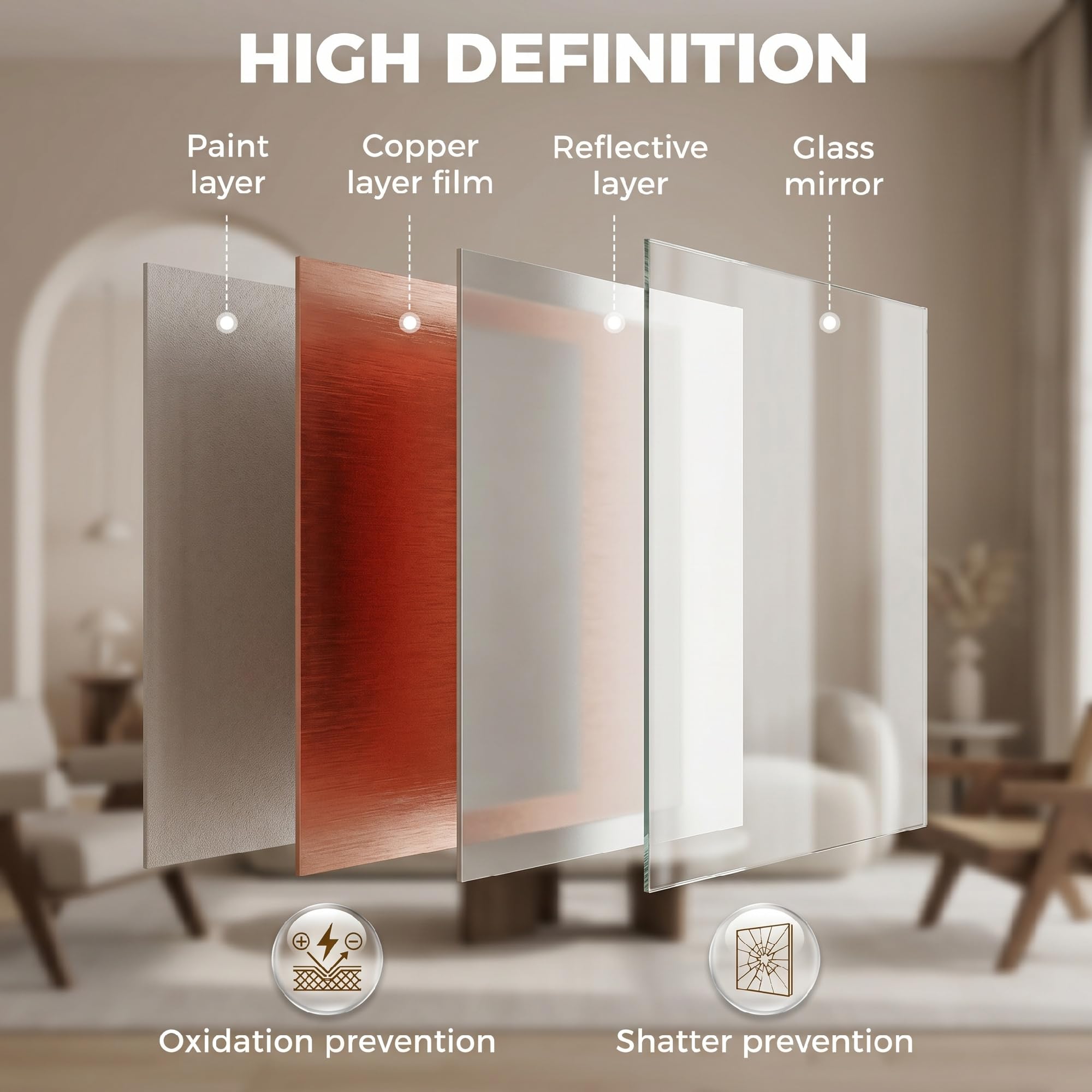 HOMCOM Lustro dekoracyjne wiszące 50x70 cm białe