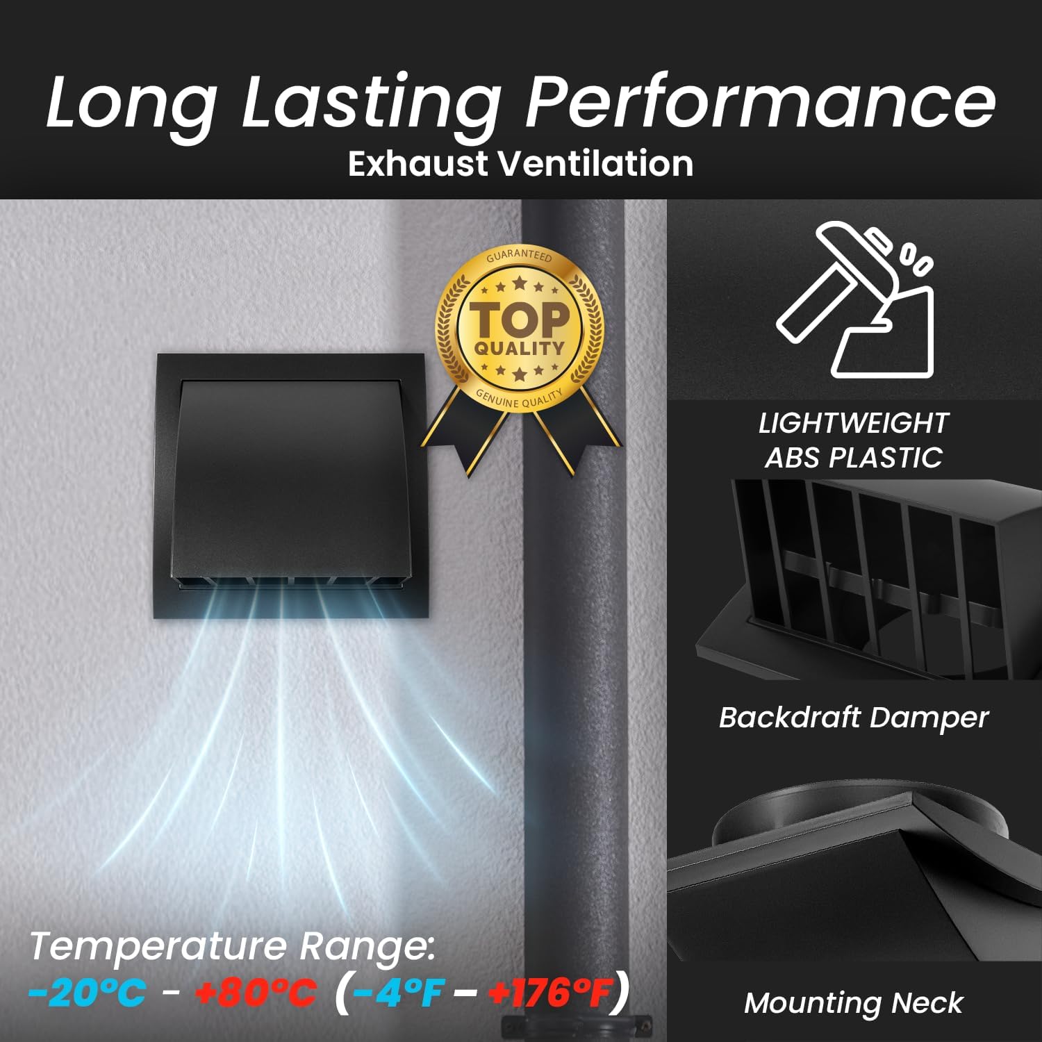 Repa Market 5 Inch Anthracite Dryer Vent Hood/Duct Cover for Walls or Ceiling/ABS Plastic Protection Hood With Rain Cover and Backdraft Damper/Exhaust and Dryer Vent Covers for Indoor & Outdoor Use