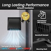 Vista 4 de Repa Market Cubierta de ventilación para secadora de 5 pulgadas, antracita, para paredes o techo/Cubierta de protección de plástico ABS con cubierta