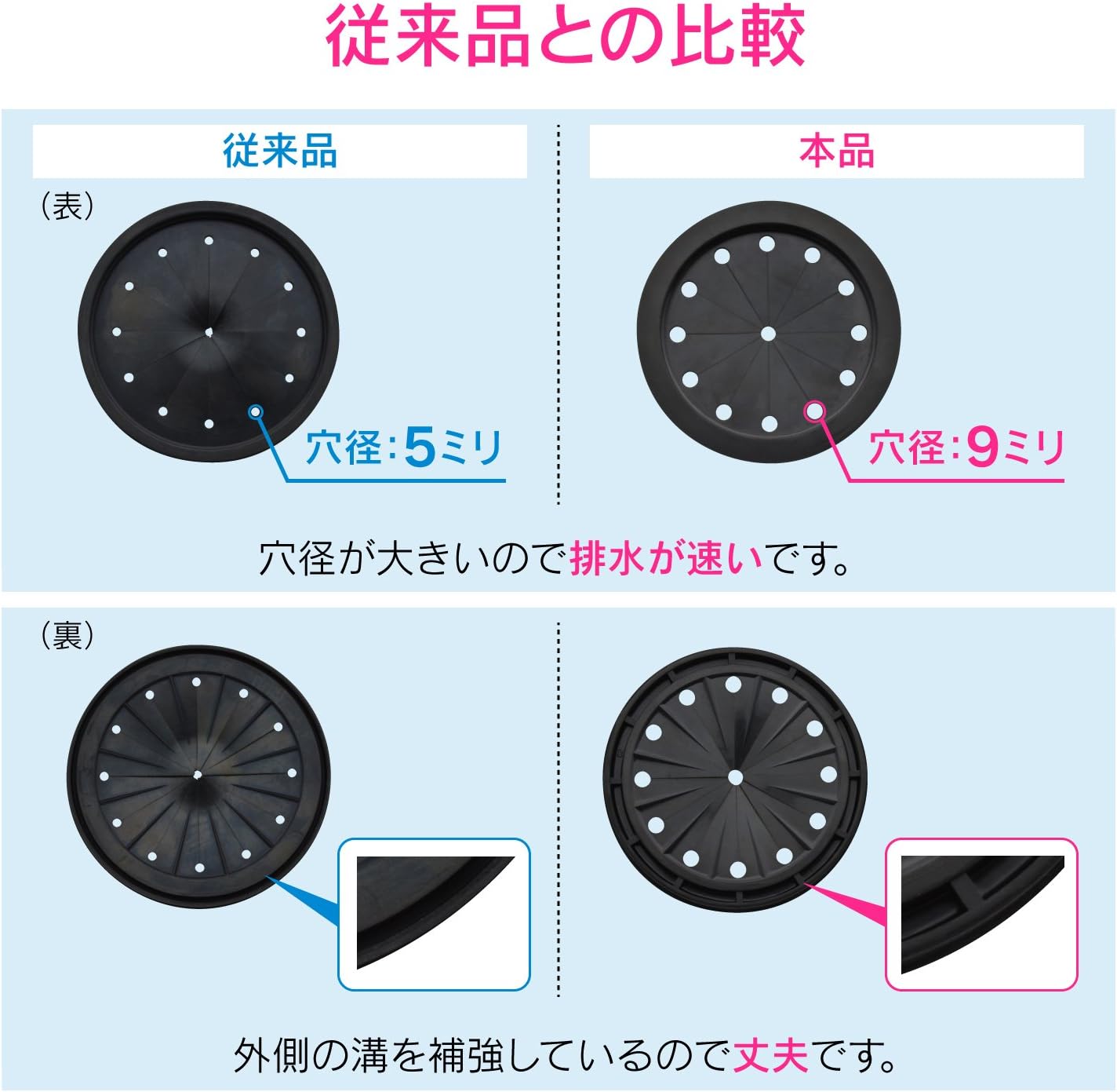 GAONA GA-PB034 Koreeyan Chrysanthemum Cracking Drain Lid for Sink, Compatible Size: 5.7 inches (145 mm), Hides Garbage Durable
