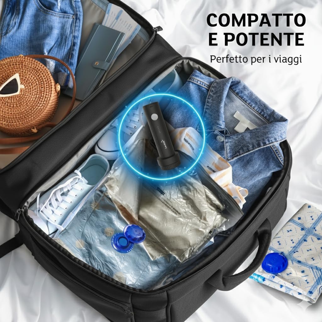 Lavatelli, Zaino Sottovuoto Ryanair 40x30x20 cm + Pompa Ricaricabile USB-C + 2 Sacchetti sotto vuoto Travel 40x45 cm| Vac-u-Bag, Bagaglio a Mano EasyJet Low Cost | Zaino Premium da Viaggio, Cabina