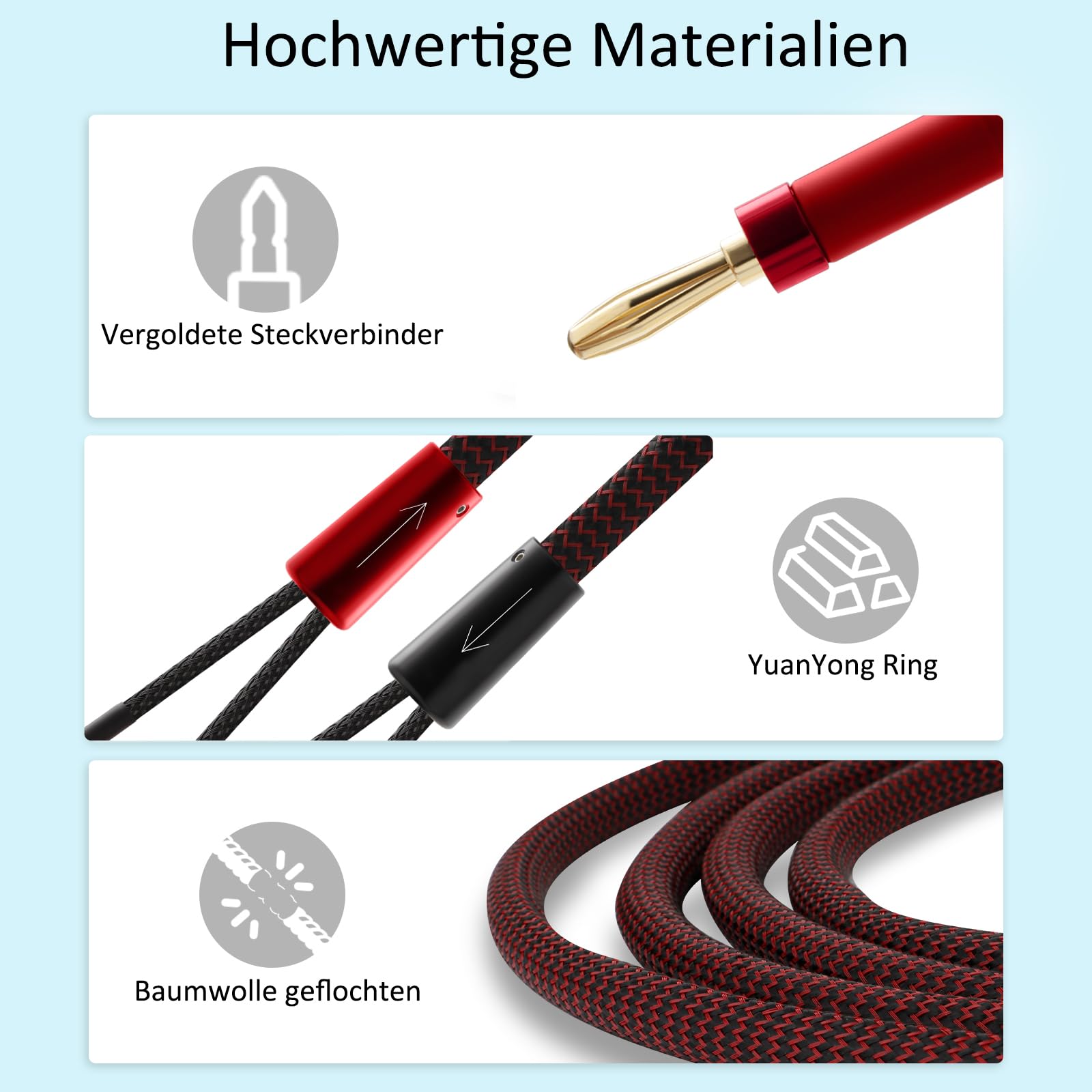 Cable de altavoz de 13 AWG, conector banana de alta gama, cable de alimentación Hi-Fi, cable de cobre blindado trenzado para altavoces OFC con anillos magnéticos para audio, cine en casa
