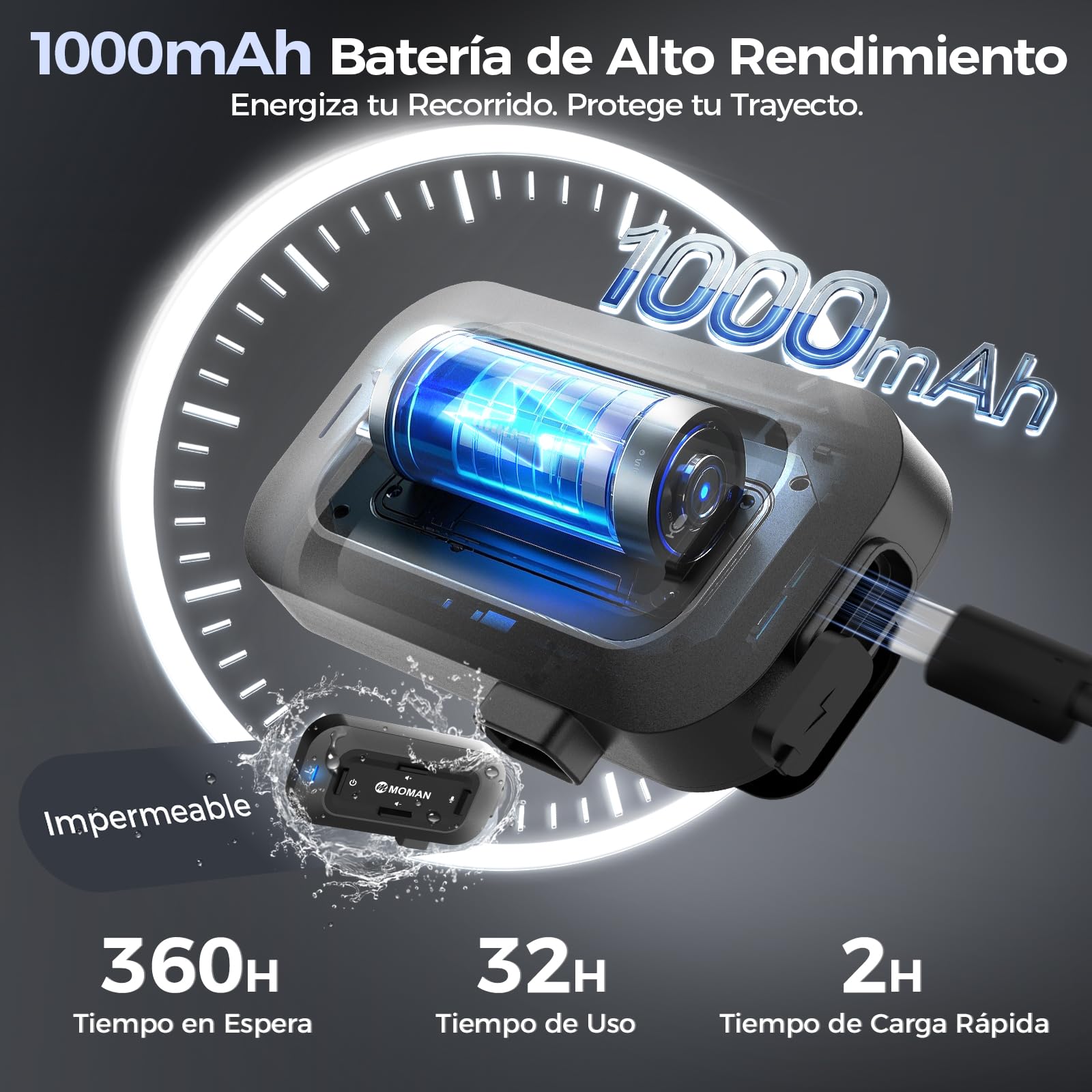 Moman RSC Auriculares Casco Moto, Manos Libres Moto Asistente de Voz Auriculares Inalámbricos HiFi Estéreo Micrófonos Duales Reducción de Ruido 1000mAh/IPX6 Impermeable/Botón Apto para Guantes