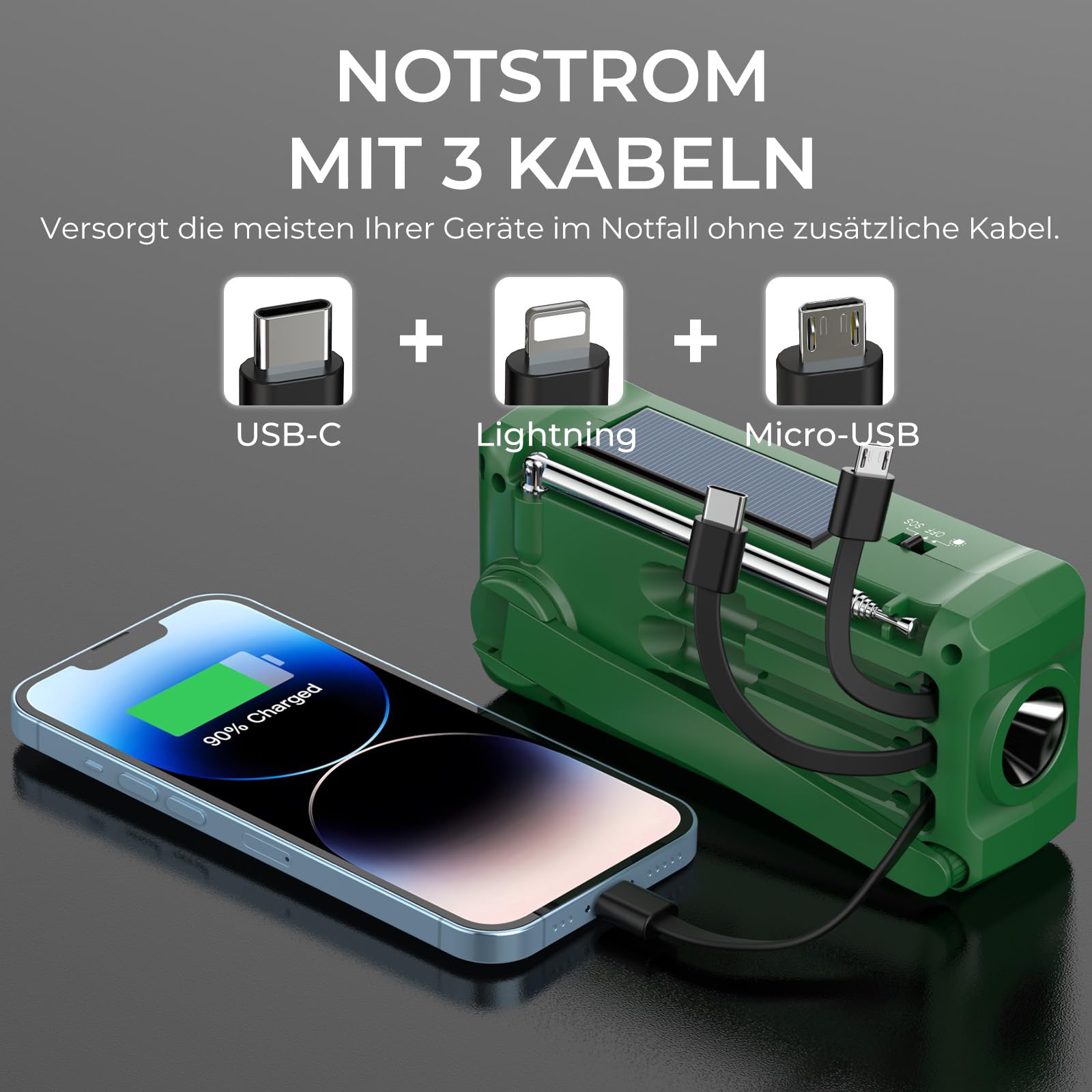 PRUNUS J-366 FM/AM/SW Kurbelradio Notfall Weltempfänger, Radio Batteriebetrieben oder 2000mAh Akku, 3-in-1 Ladekabel, Notfallradio mit Taschenlampe/SOS Alarm/Handyladefunktion für Ourdoor, Blackout.