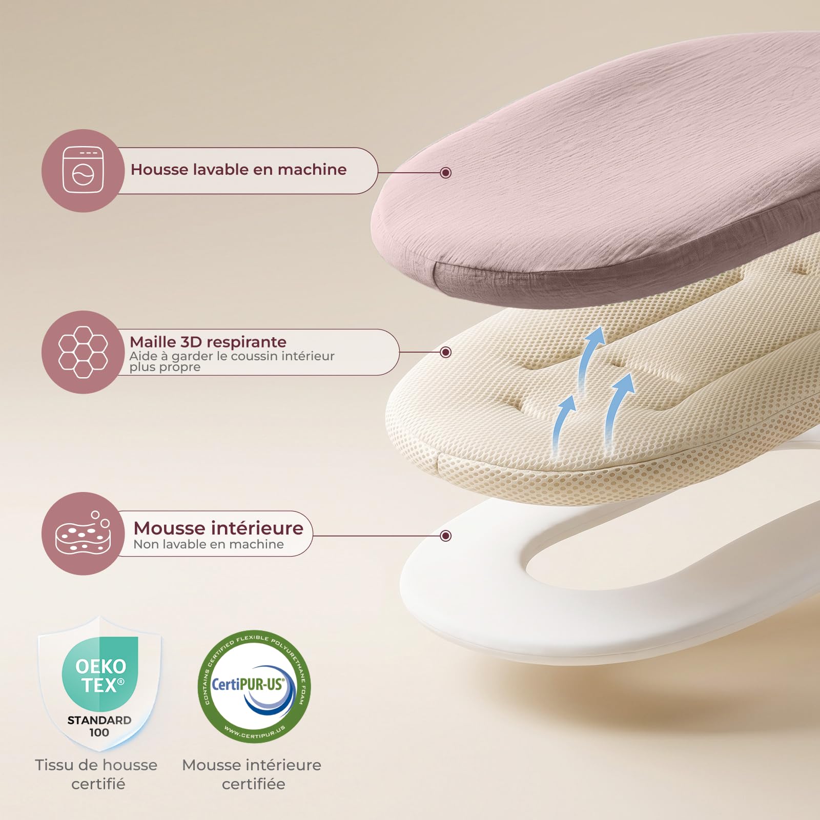 Momcozy Réducteur de Lit Bébé pour Nouveau-né - Réducteur lit bébé respirant avec housse amovible, Nid Bébé Portable pour Moments de Complicité, 72 x 48 cm, Certifié OEKO-TEX