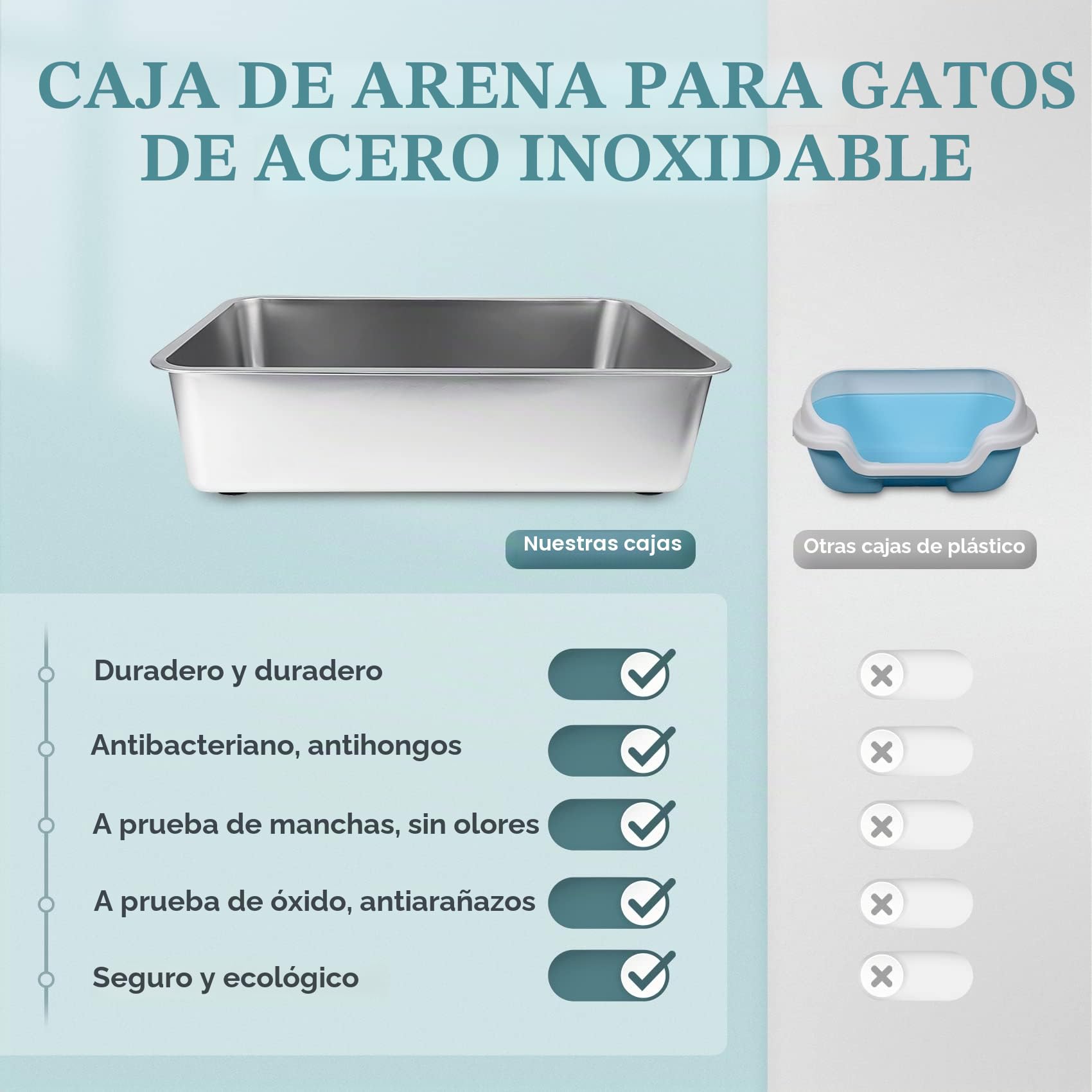Caja de Arena para Gatos de Acero Inoxidable, 23.5" L x 15.5" W x 6" H | Caja de Arena metálica para Gatos, arenero Gatos Grande, no Absorbe olores, Fondo de Goma Antideslizante