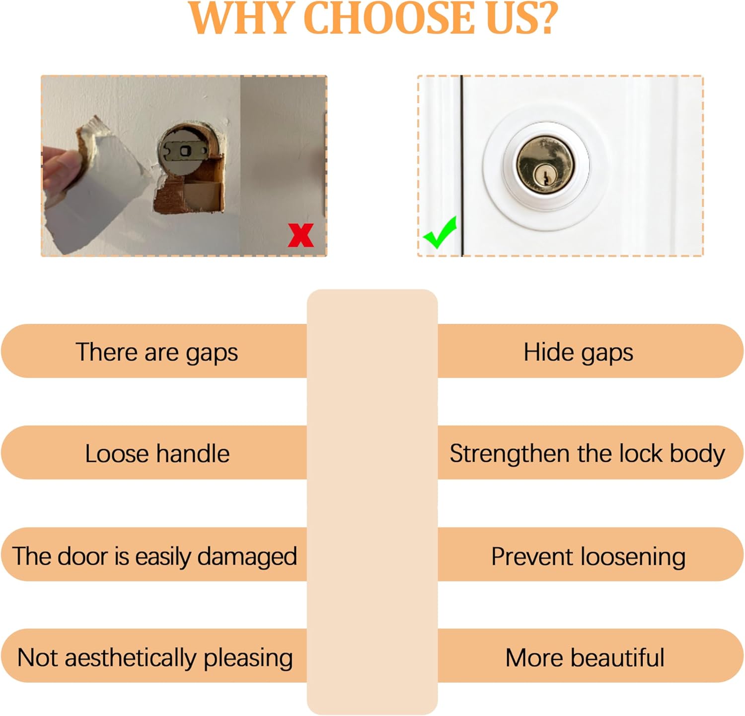2 Pack Round Door Handle Repair Backplate, 2-1/8" ID 3-1/2" White Lockset Backing Plate, Door Knob Filler Cover for Wood & Metal Doors to Cover Damaged Holes​