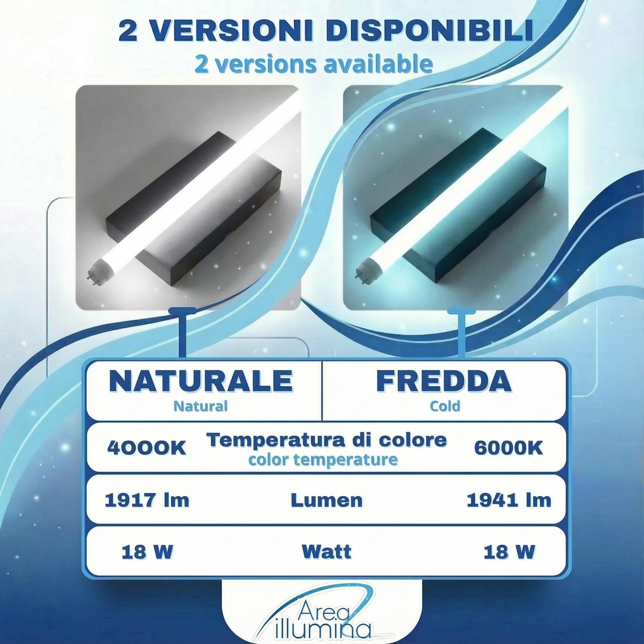 Tubi LED T8 G13 60/90/120/150 cm – Alta Efficienza – 4000K Luce Naturale o 6000K Luce Fredda – Starter Incluso – 360° – Vetro (10, 120 cm Luce Fredda 6000K)