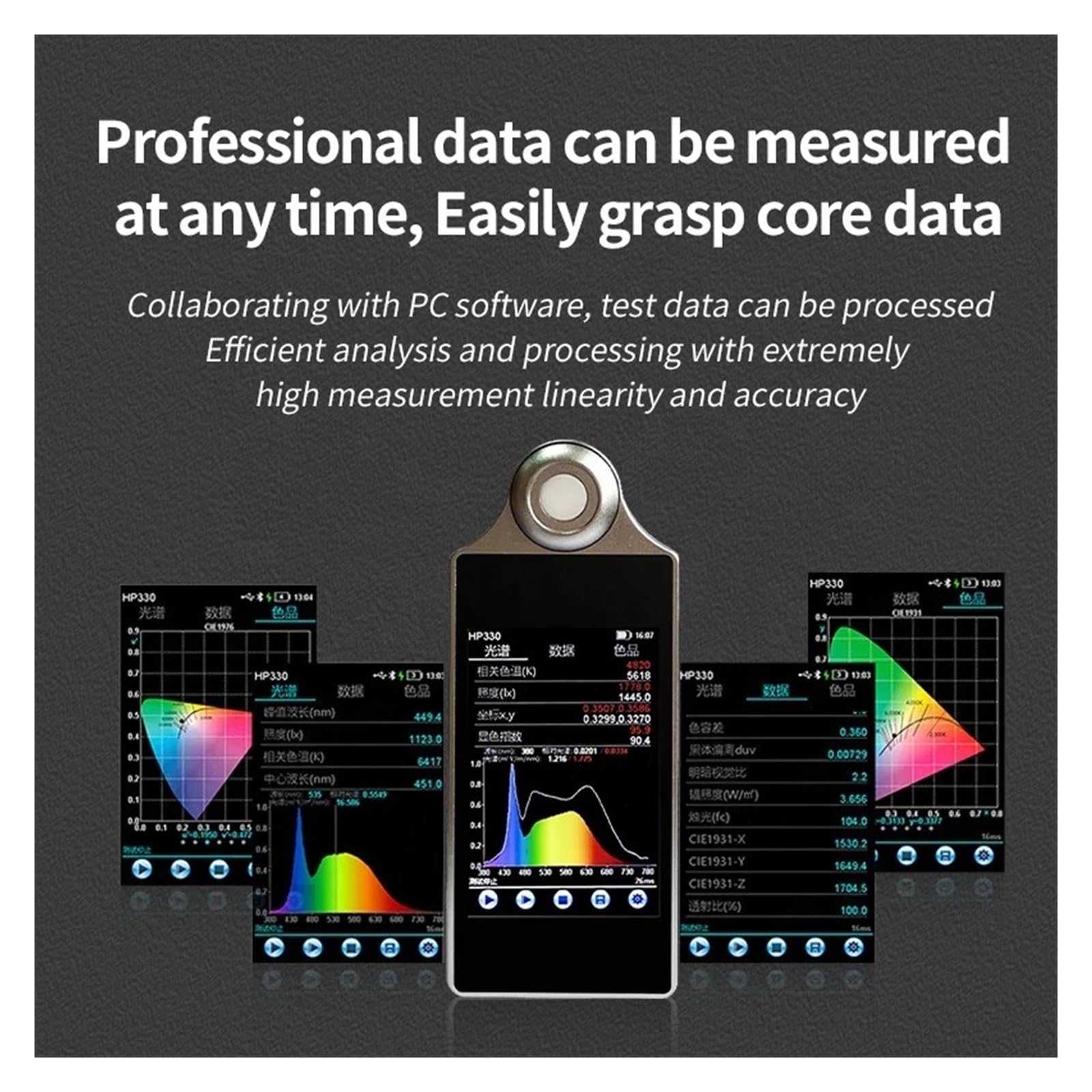 Espectrofotómetro, Espectrofotómetro Espectrómetro Portátil Analizador De Iluminancia Colorímetro De Irradiancia Espectral