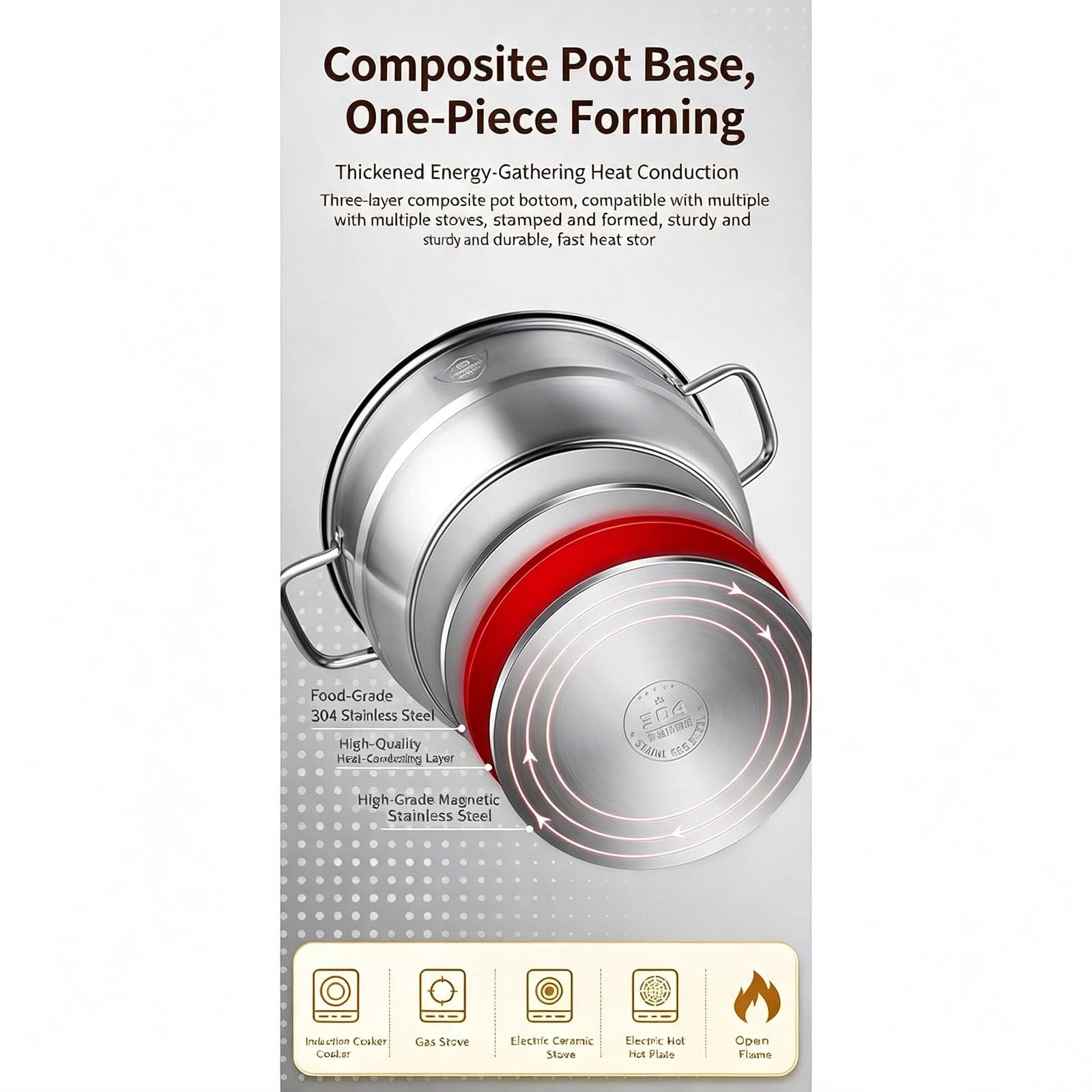 3-stufiger Dampfgartopf aus Edelstahl for Kochen | Stapelbarer Eintopf-Kochtopf for Gas-Induktionsherd(36cm)