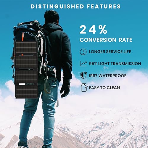 Miniatura 6 de FlexSolar Cargador solar portátil de 30 W, panel plegable ETFE con QC3.0 18 W USB-AUSB-C e IP67 resistente al agua, carga rápida para teléfonos,