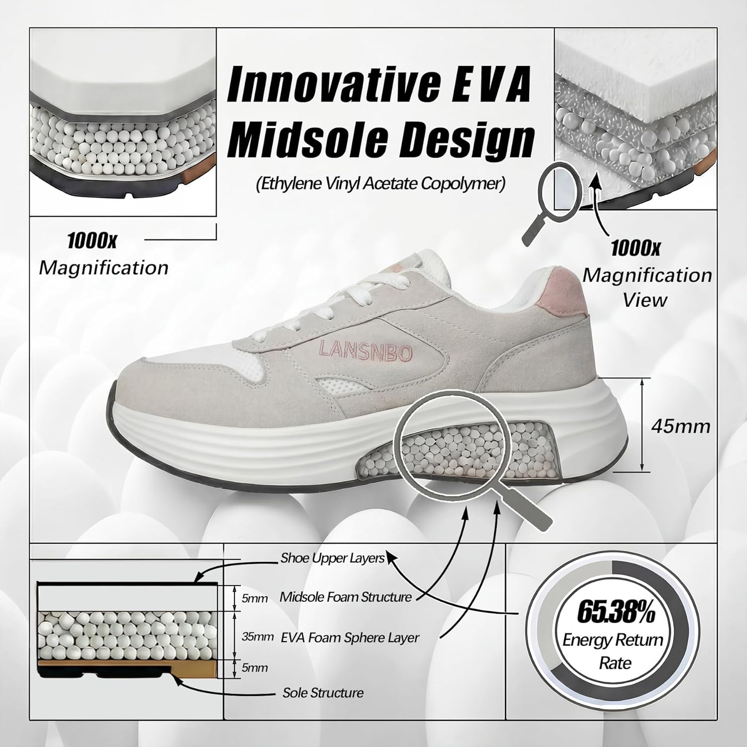 Women's Running Walking Shoes Wide Cushioned Comfortable Breathable Lightweight Non-Slip Athletic Fashion Sneakers for Tennis Gym Workout Fitness Cross Training Casual Footwear